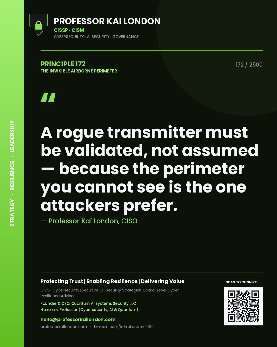 Quote card by Professor Kai London reading 'A rogue transmitter must be validated, not assumed — because the perimeter you cannot see is the one attackers prefer.'. From the book The Invisible Airborne Perimeter.