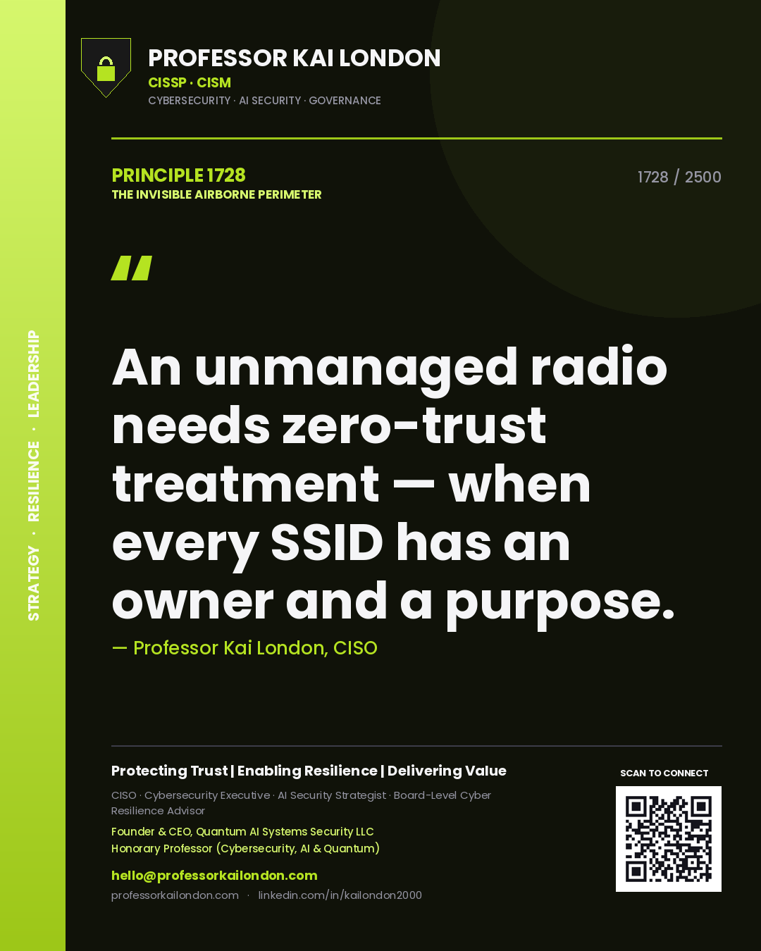 Quote card by Professor Kai London reading 'An unmanaged radio needs zero-trust treatment — when every SSID has an owner and a purpose.'. From the book The Invisible Airborne Perimeter.