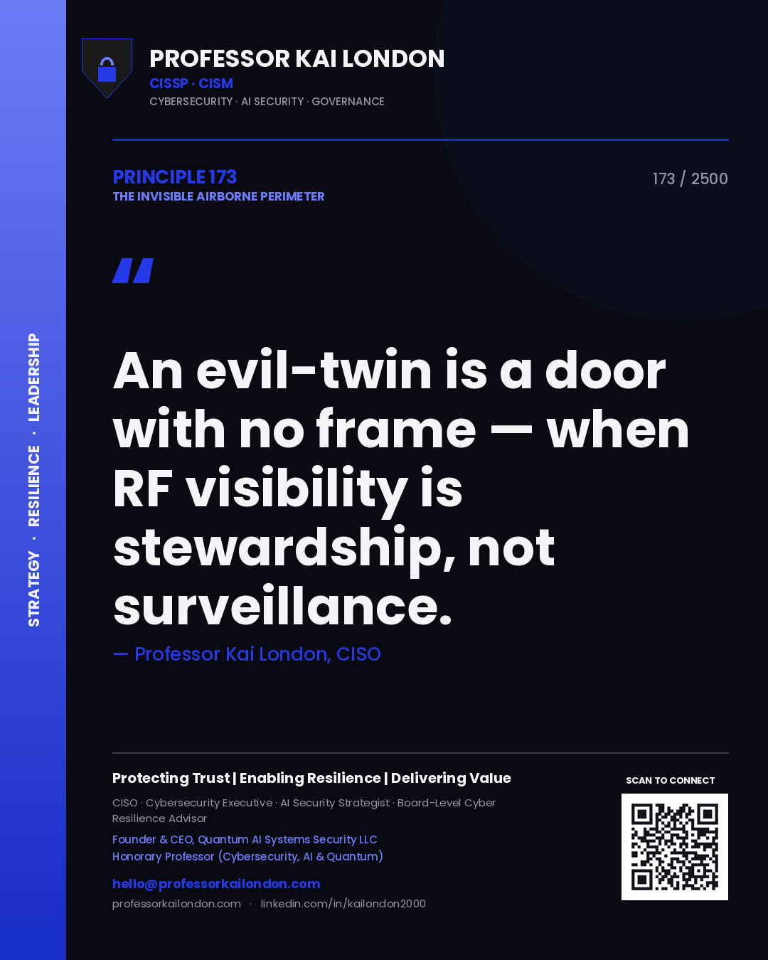 Quote card by Professor Kai London reading 'An evil-twin is a door with no frame — when RF visibility is stewardship, not surveillance.'. From the book The Invisible Airborne Perimeter.