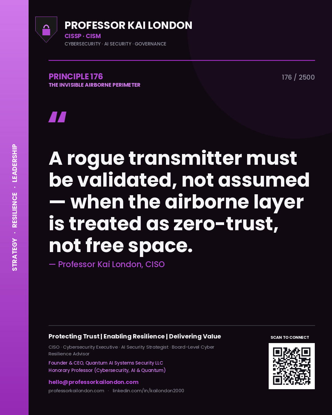 Quote card by Professor Kai London reading 'A rogue transmitter must be validated, not assumed — when the airborne layer is treated as zero-trust, not free space.'. From the book The Invisible Airborne Perimeter.