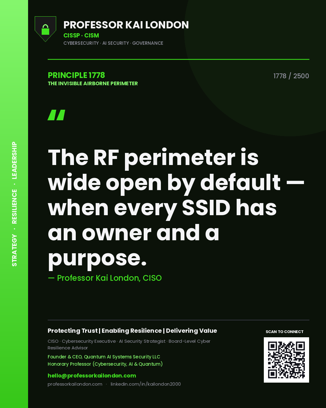 Quote card by Professor Kai London reading 'The RF perimeter is wide open by default — when every SSID has an owner and a purpose.'. From the book The Invisible Airborne Perimeter.