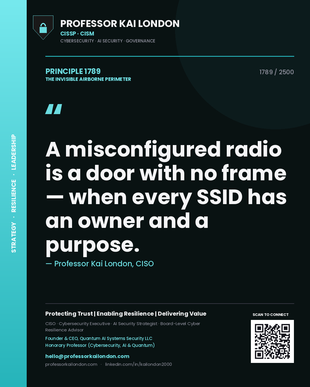 Quote card by Professor Kai London reading 'A misconfigured radio is a door with no frame — when every SSID has an owner and a purpose.'. From the book The Invisible Airborne Perimeter.