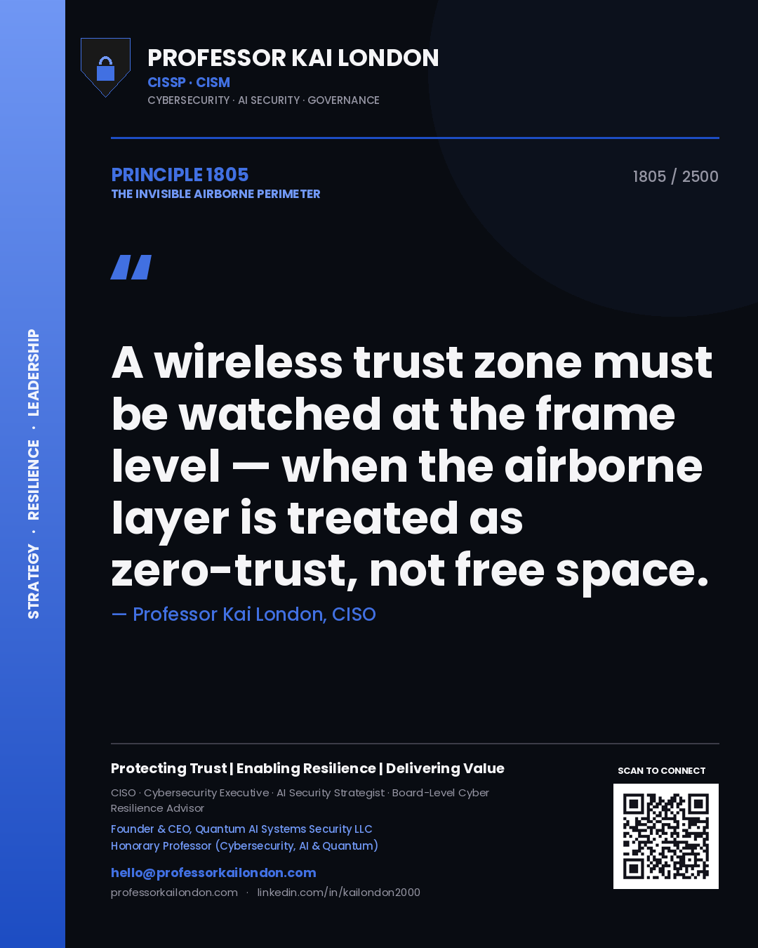 Quote card by Professor Kai London reading 'A wireless trust zone must be watched at the frame level — when the airborne layer is treated as zero-trust, not free space.'. From the book The Invisible Airborne Perimeter.