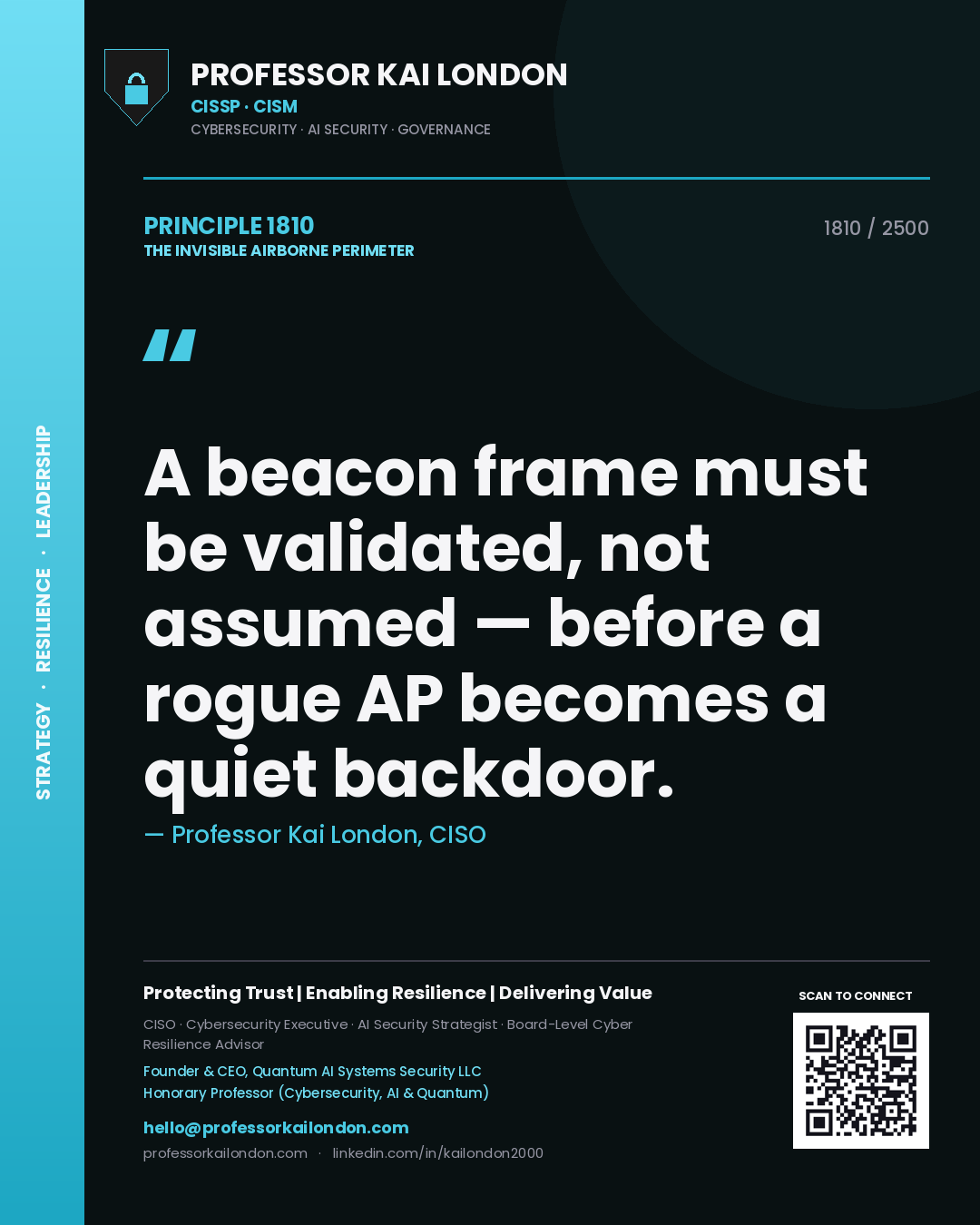Quote card by Professor Kai London reading 'A beacon frame must be validated, not assumed — before a rogue AP becomes a quiet backdoor.'. From the book The Invisible Airborne Perimeter.