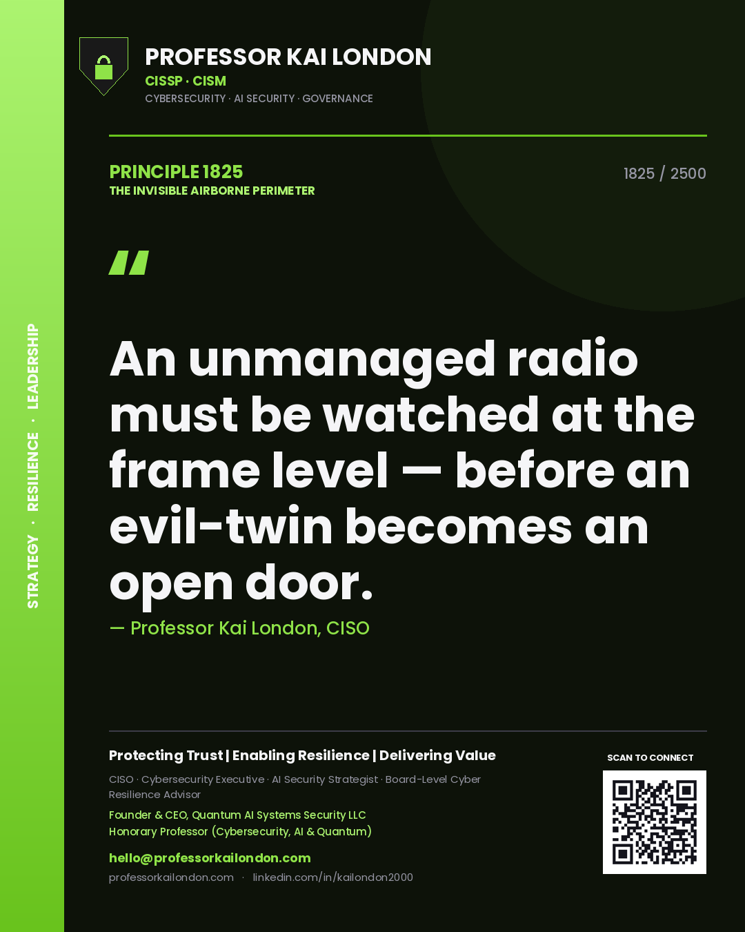 Quote card by Professor Kai London reading 'An unmanaged radio must be watched at the frame level — before an evil-twin becomes an open door.'. From the book The Invisible Airborne Perimeter.