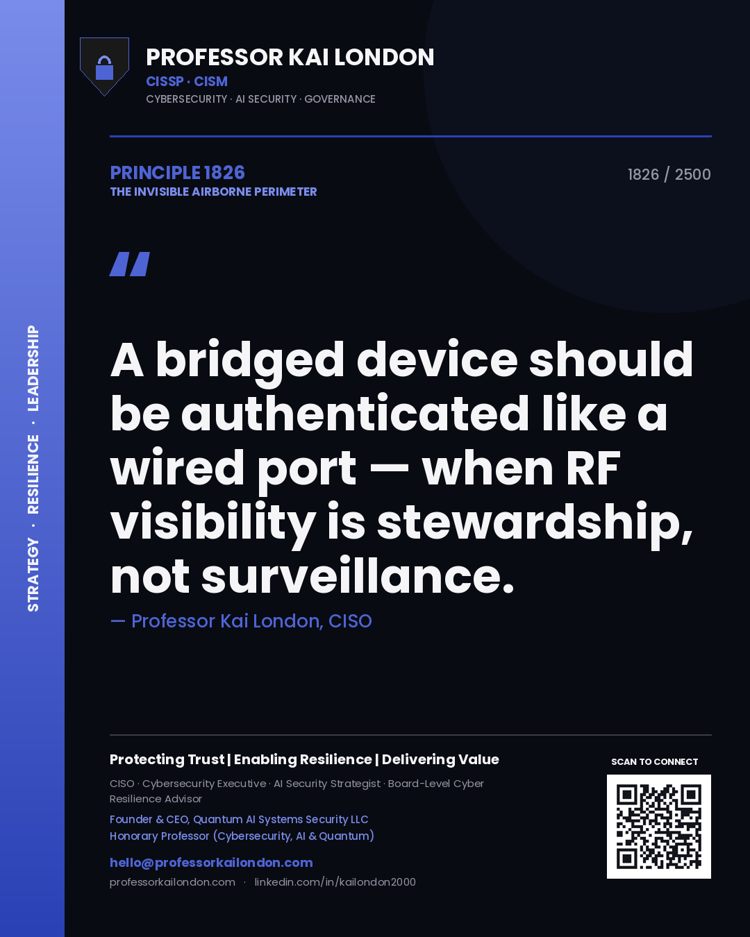 Quote card by Professor Kai London reading 'A bridged device should be authenticated like a wired port — when RF visibility is stewardship, not surveillance.'. From the book The Invisible Airborne Perimeter.