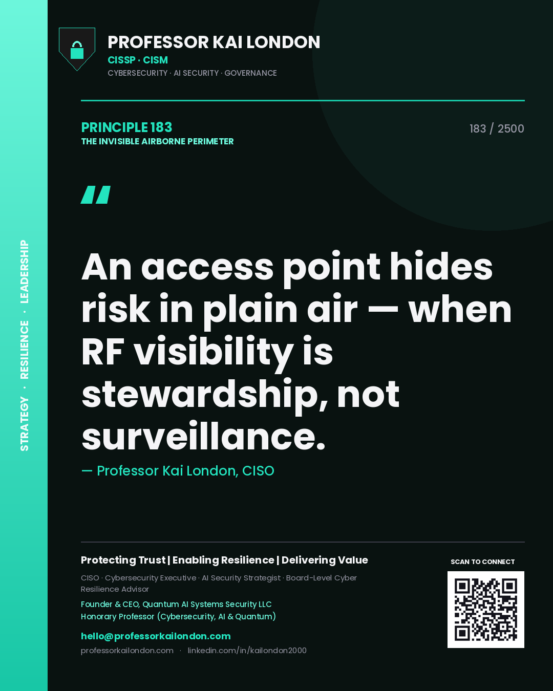 Quote card by Professor Kai London reading 'An access point hides risk in plain air — when RF visibility is stewardship, not surveillance.'. From the book The Invisible Airborne Perimeter.