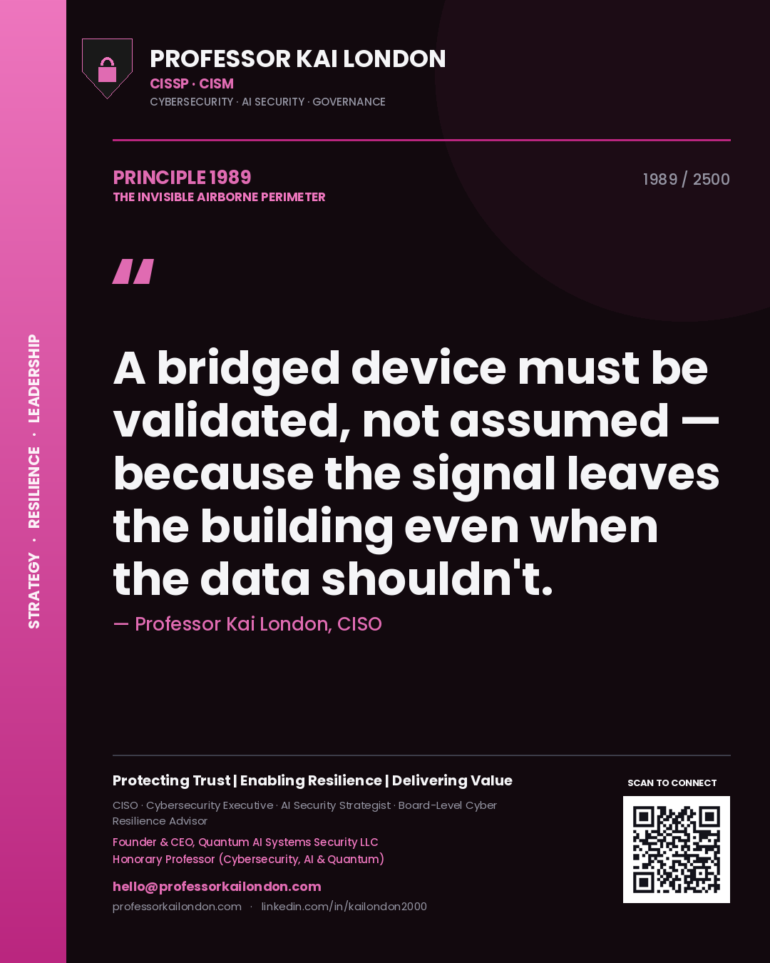 Quote card by Professor Kai London reading 'A bridged device must be validated, not assumed — because the signal leaves the building even when the data shouldn't.'. From the book The Invisible Airborne Perimeter.