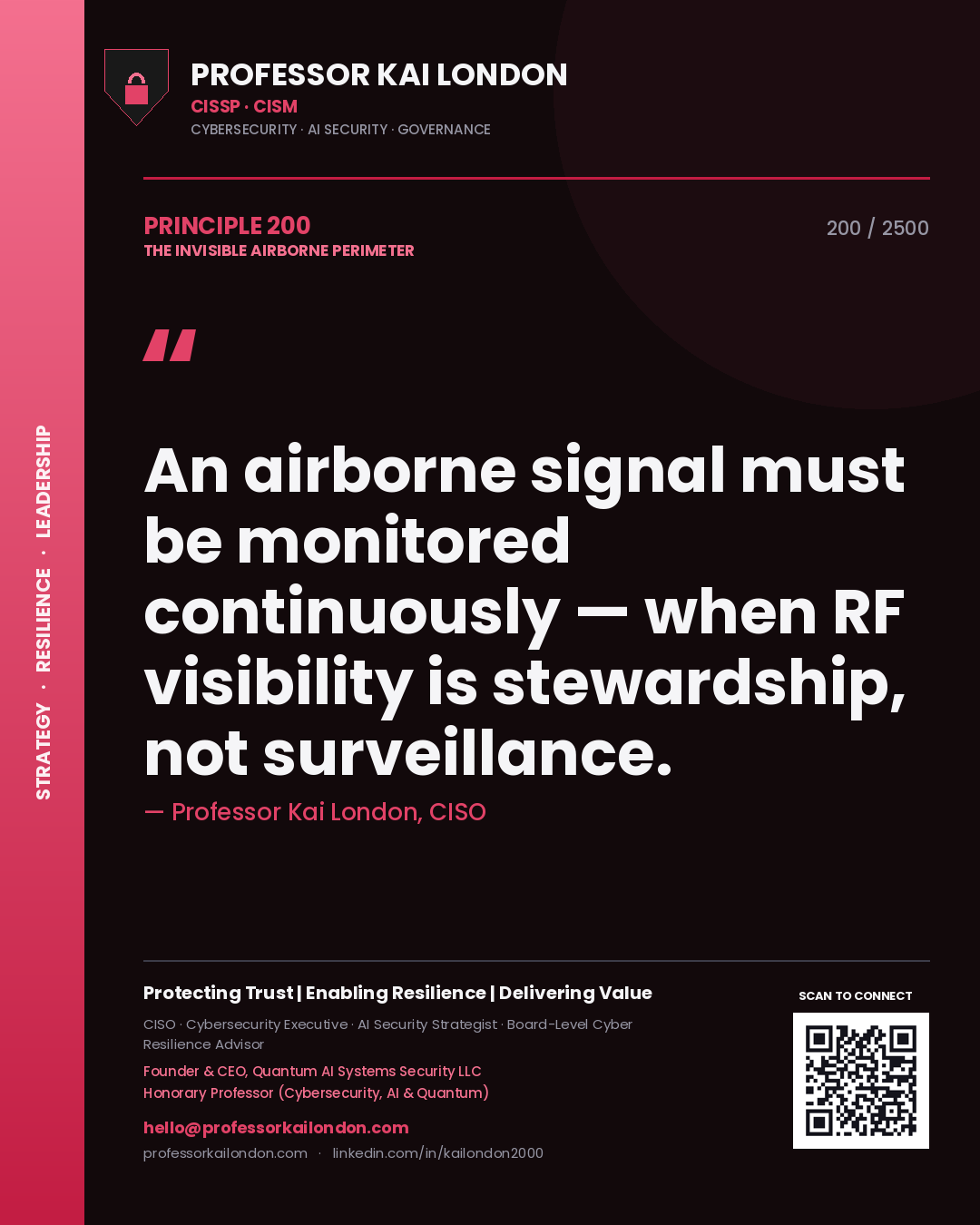 Quote card by Professor Kai London reading 'An airborne signal must be monitored continuously — when RF visibility is stewardship, not surveillance.'. From the book The Invisible Airborne Perimeter.