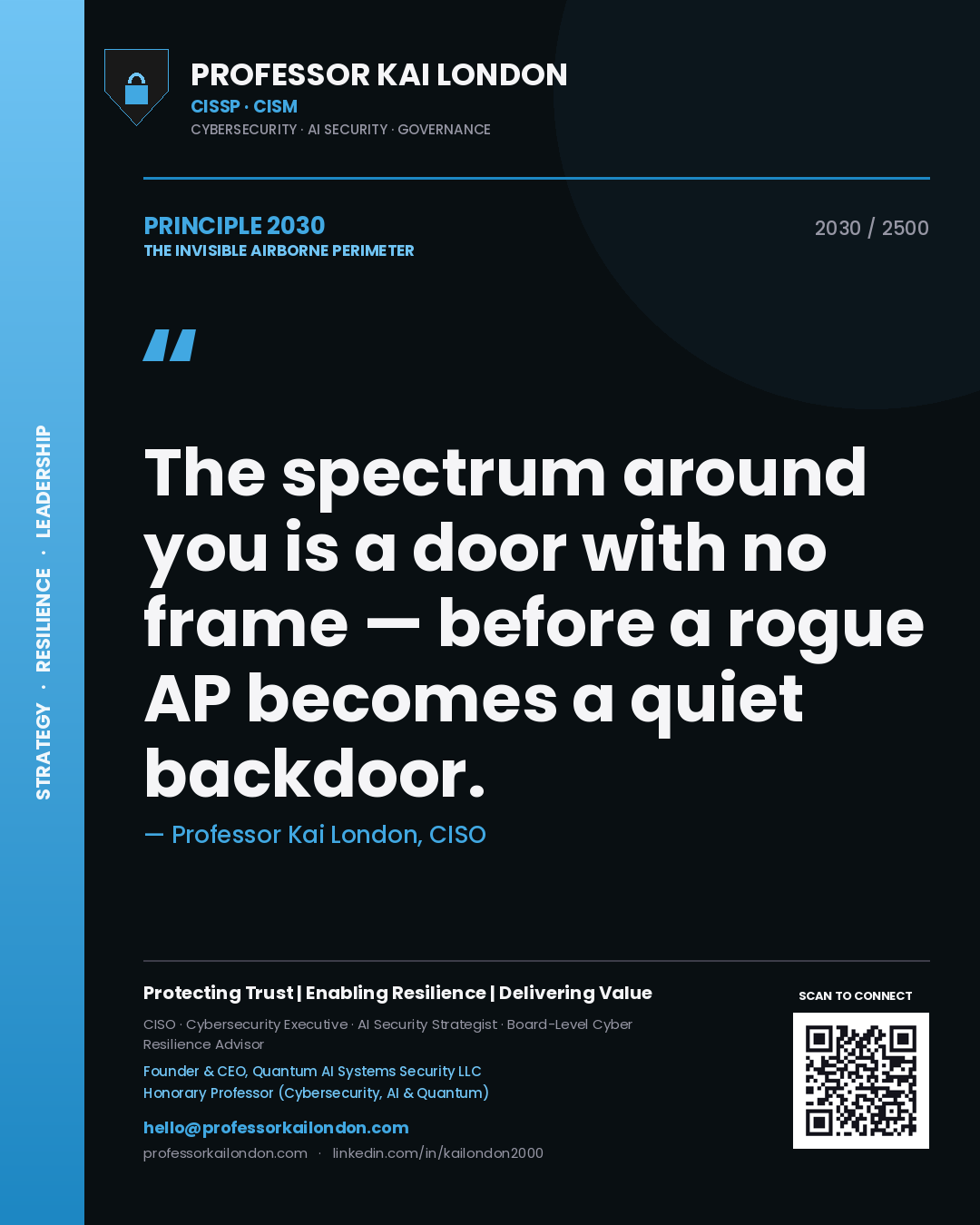 Quote card by Professor Kai London reading 'The spectrum around you is a door with no frame — before a rogue AP becomes a quiet backdoor.'. From the book The Invisible Airborne Perimeter.
