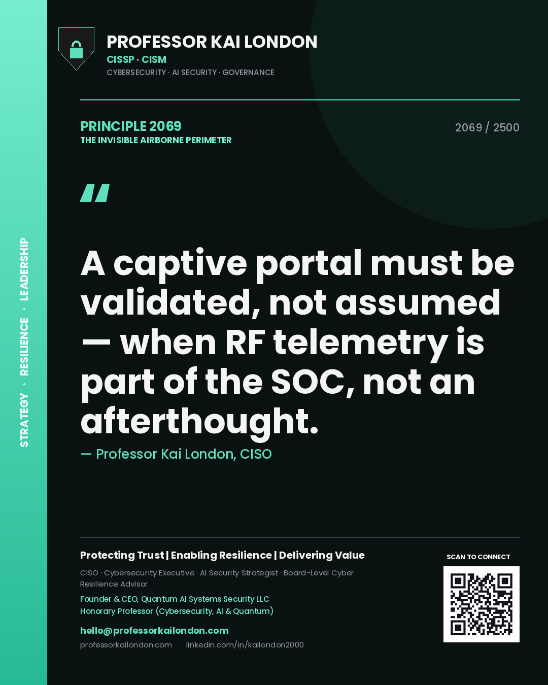 Quote card by Professor Kai London reading 'A captive portal must be validated, not assumed — when RF telemetry is part of the SOC, not an afterthought.'. From the book The Invisible Airborne Perimeter.