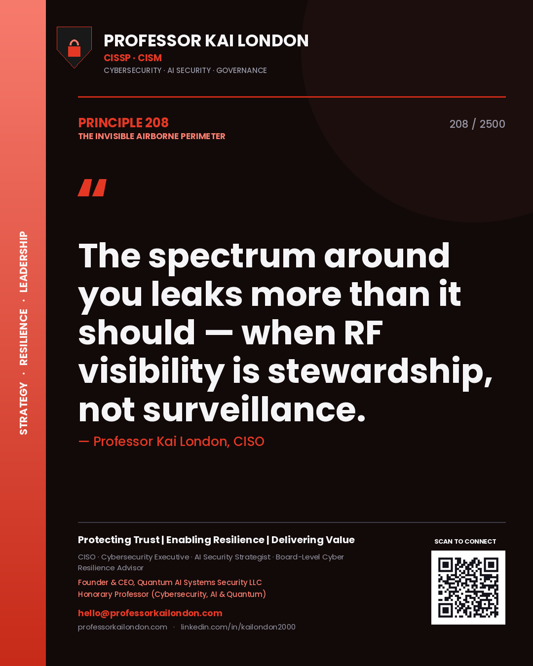 Quote card by Professor Kai London reading 'The spectrum around you leaks more than it should — when RF visibility is stewardship, not surveillance.'. From the book The Invisible Airborne Perimeter.