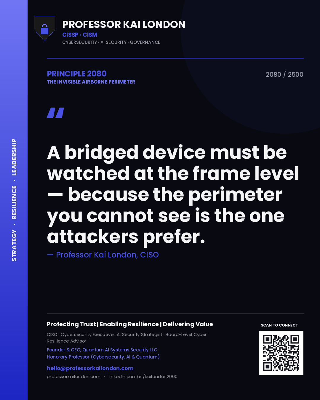 Quote card by Professor Kai London reading 'A bridged device must be watched at the frame level — because the perimeter you cannot see is the one attackers prefer.'. From the book The Invisible Airborne Perimeter.