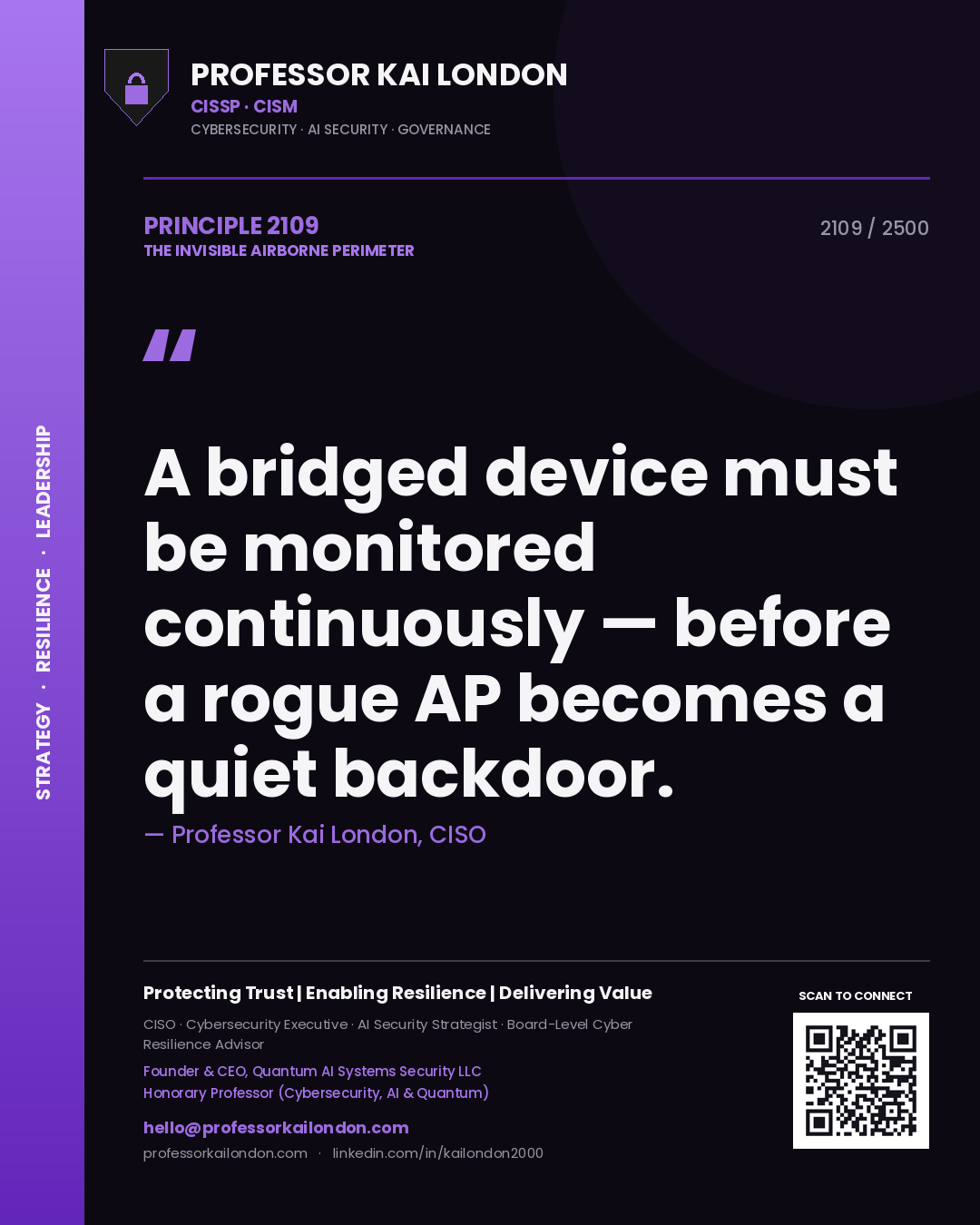 Quote card by Professor Kai London reading 'A bridged device must be monitored continuously — before a rogue AP becomes a quiet backdoor.'. From the book The Invisible Airborne Perimeter.