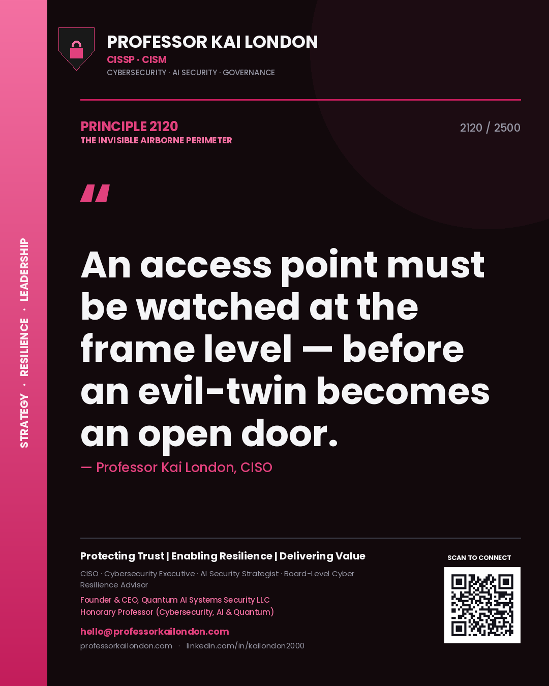 Quote card by Professor Kai London reading 'An access point must be watched at the frame level — before an evil-twin becomes an open door.'. From the book The Invisible Airborne Perimeter.