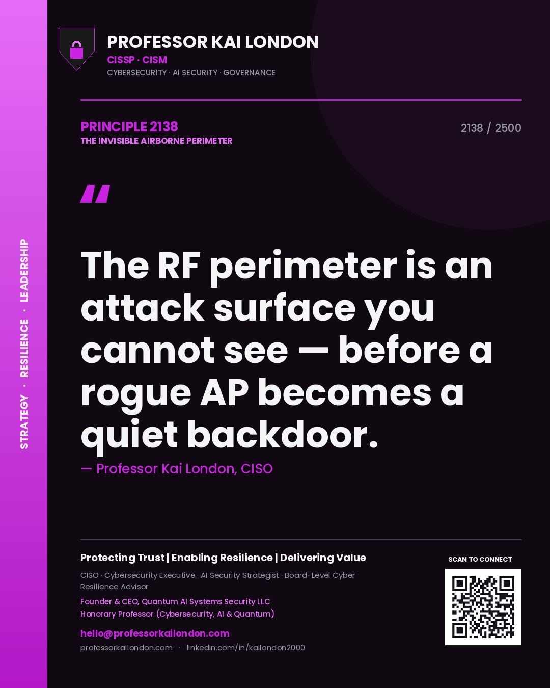 Quote card by Professor Kai London reading 'The RF perimeter is an attack surface you cannot see — before a rogue AP becomes a quiet backdoor.'. From the book The Invisible Airborne Perimeter.