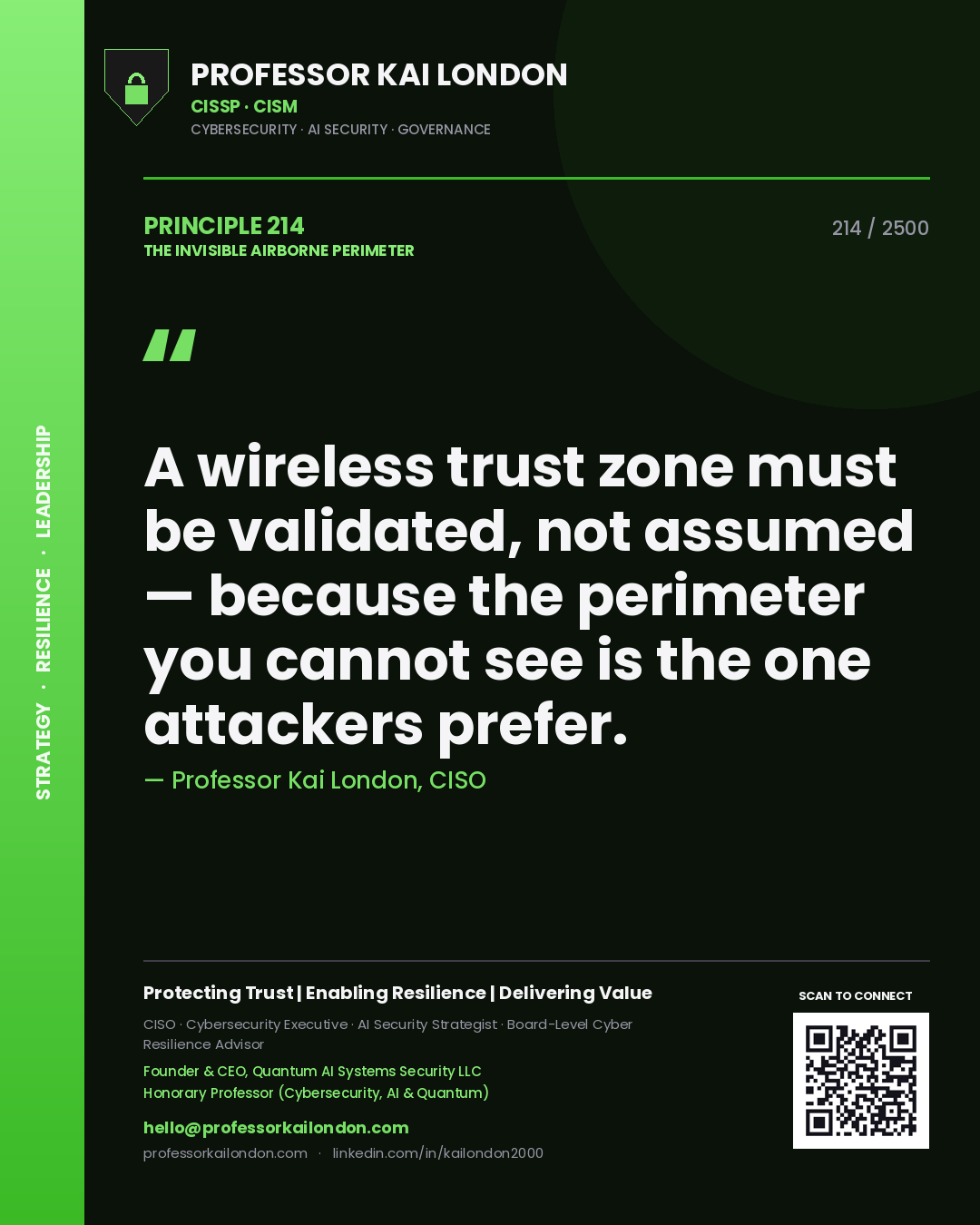 Quote card by Professor Kai London reading 'A wireless trust zone must be validated, not assumed — because the perimeter you cannot see is the one attackers prefer.'. From the book The Invisible Airborne Perimeter.