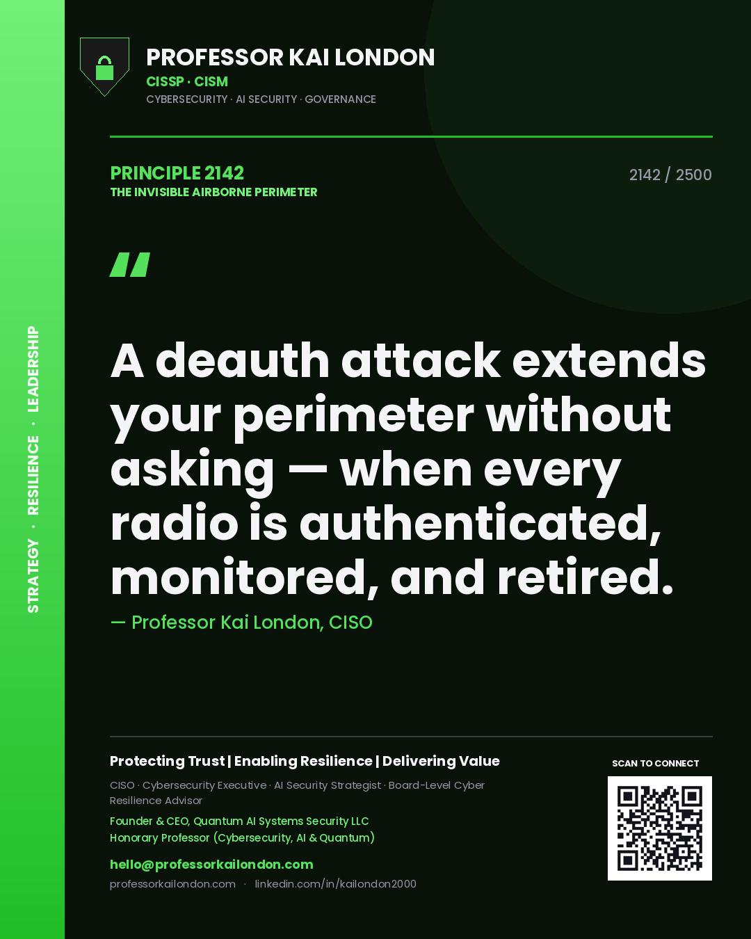 Quote card by Professor Kai London reading 'A deauth attack extends your perimeter without asking — when every radio is authenticated, monitored, and retired.'. From the book The Invisible Airborne Perimeter.