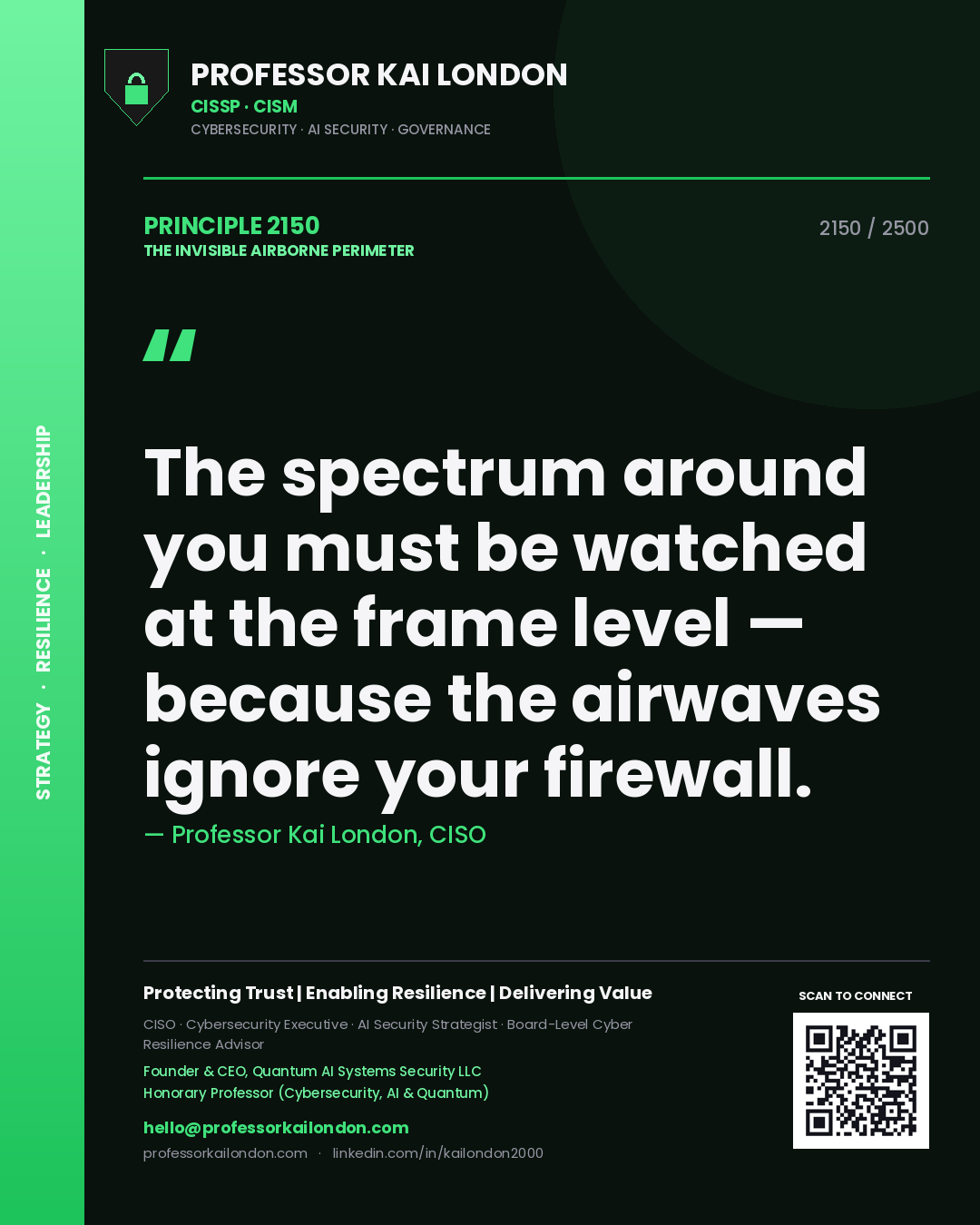 Quote card by Professor Kai London reading 'The spectrum around you must be watched at the frame level — because the airwaves ignore your firewall.'. From the book The Invisible Airborne Perimeter.