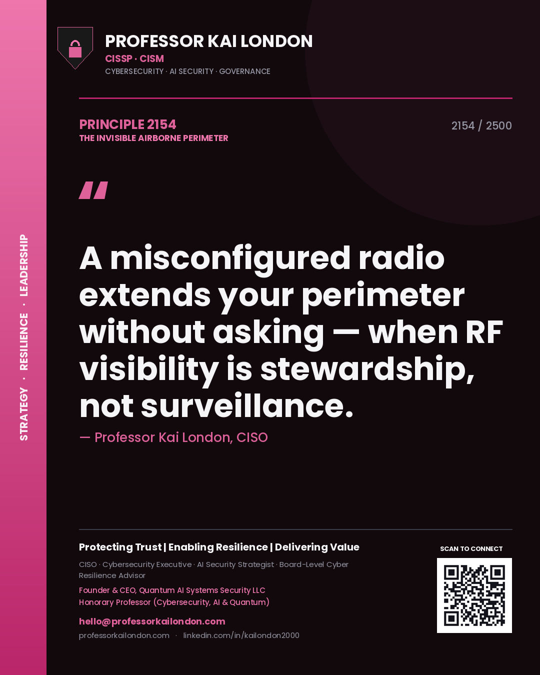 Quote card by Professor Kai London reading 'A misconfigured radio extends your perimeter without asking — when RF visibility is stewardship, not surveillance.'. From the book The Invisible Airborne Perimeter.