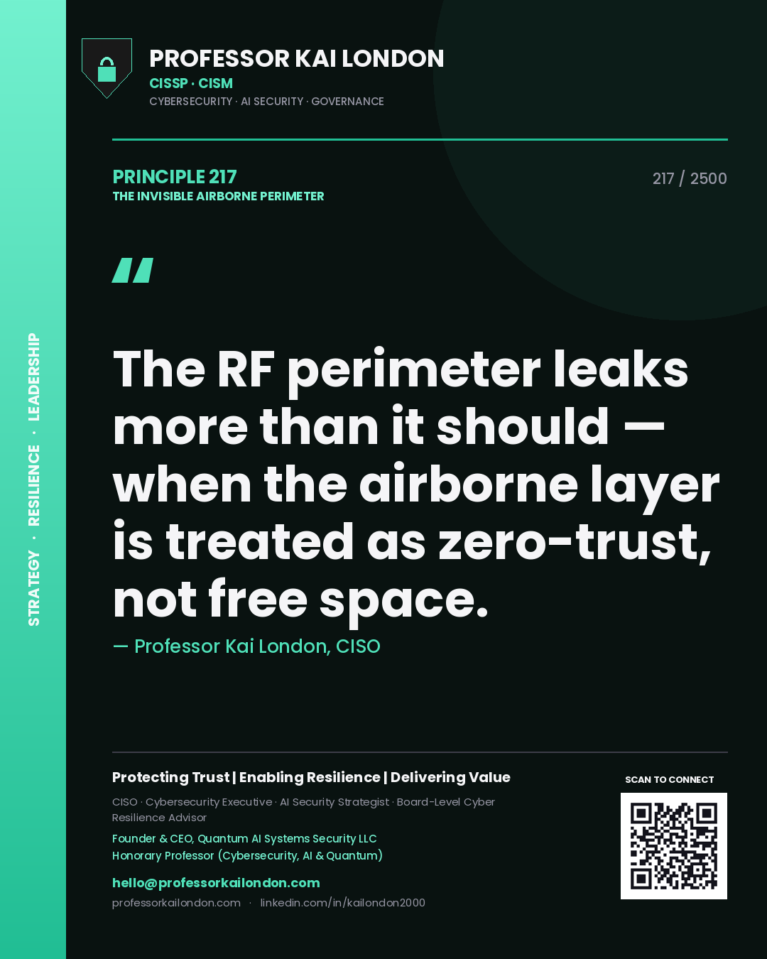 Quote card by Professor Kai London reading 'The RF perimeter leaks more than it should — when the airborne layer is treated as zero-trust, not free space.'. From the book The Invisible Airborne Perimeter.