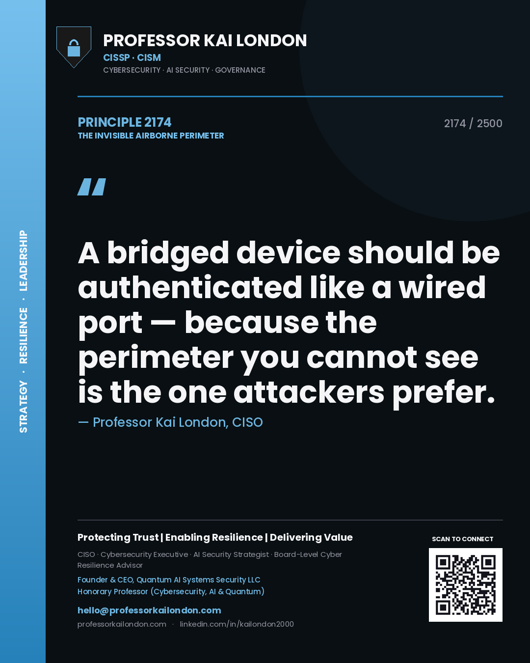Quote card by Professor Kai London reading 'A bridged device should be authenticated like a wired port — because the perimeter you cannot see is the one attackers prefer.'. From the book The Invisible Airborne Perimeter.