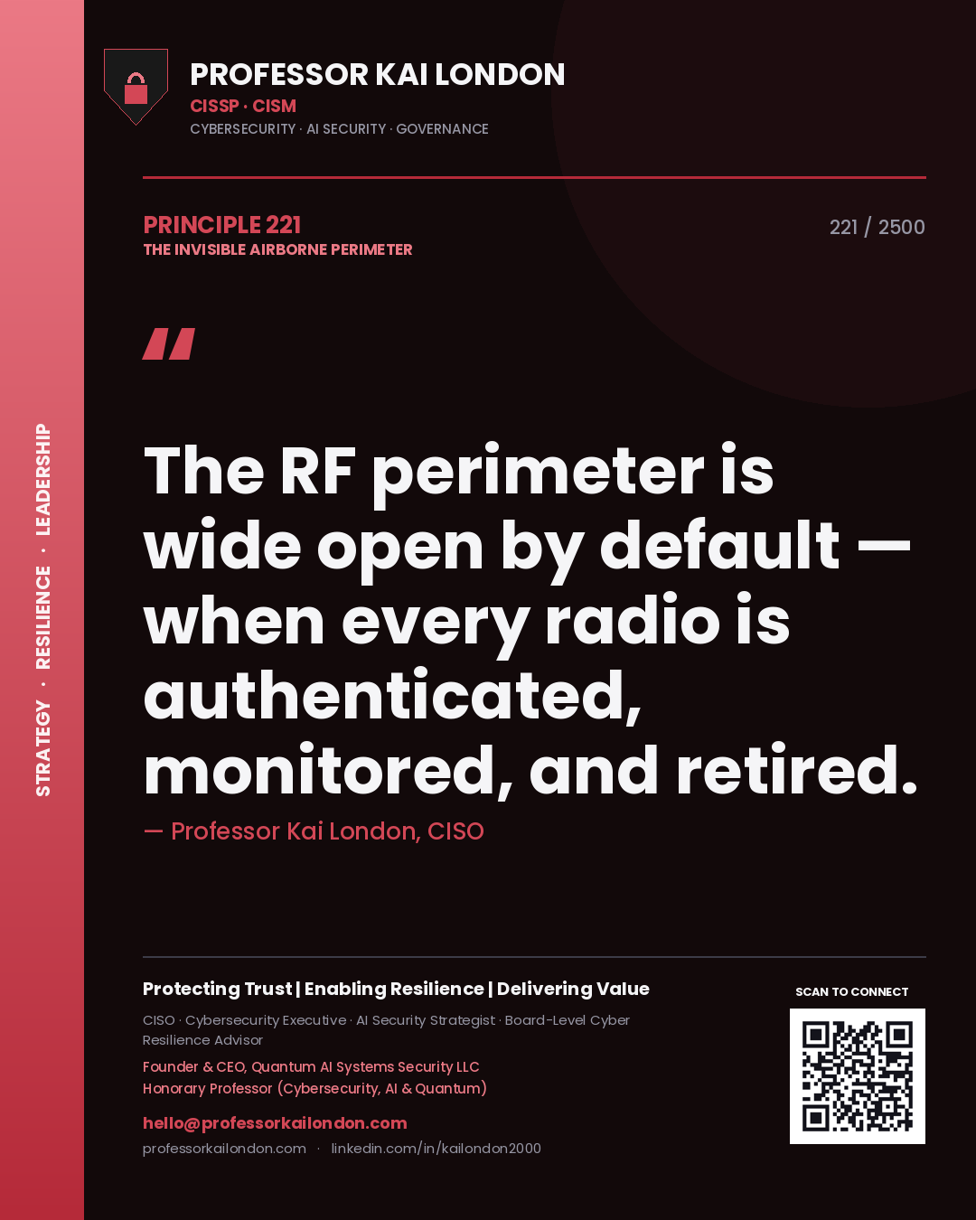 Quote card by Professor Kai London reading 'The RF perimeter is wide open by default — when every radio is authenticated, monitored, and retired.'. From the book The Invisible Airborne Perimeter.
