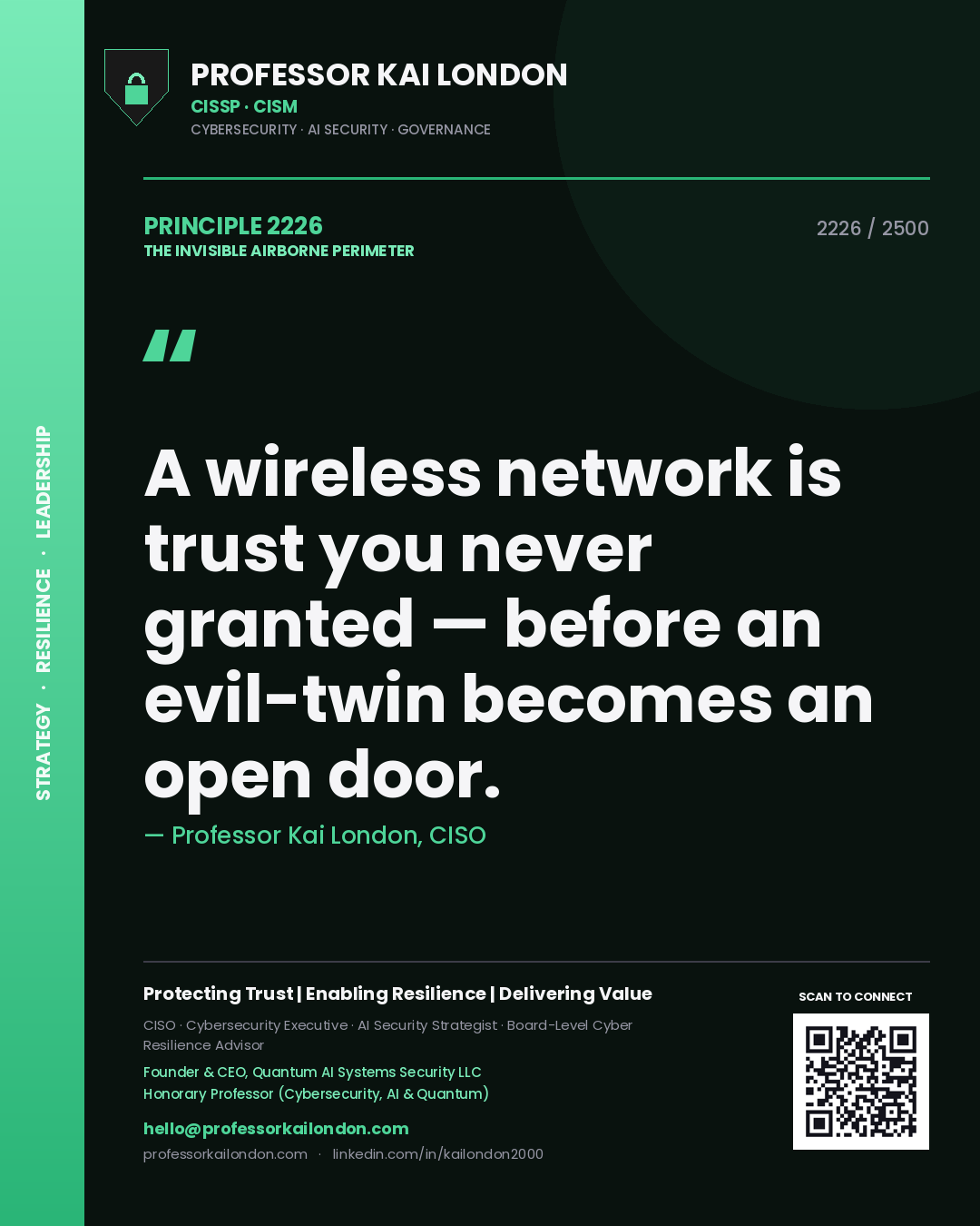 Quote card by Professor Kai London reading 'A wireless network is trust you never granted — before an evil-twin becomes an open door.'. From the book The Invisible Airborne Perimeter.