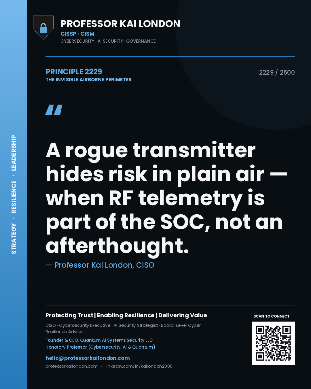 Quote card by Professor Kai London reading 'A rogue transmitter hides risk in plain air — when RF telemetry is part of the SOC, not an afterthought.'. From the book The Invisible Airborne Perimeter.