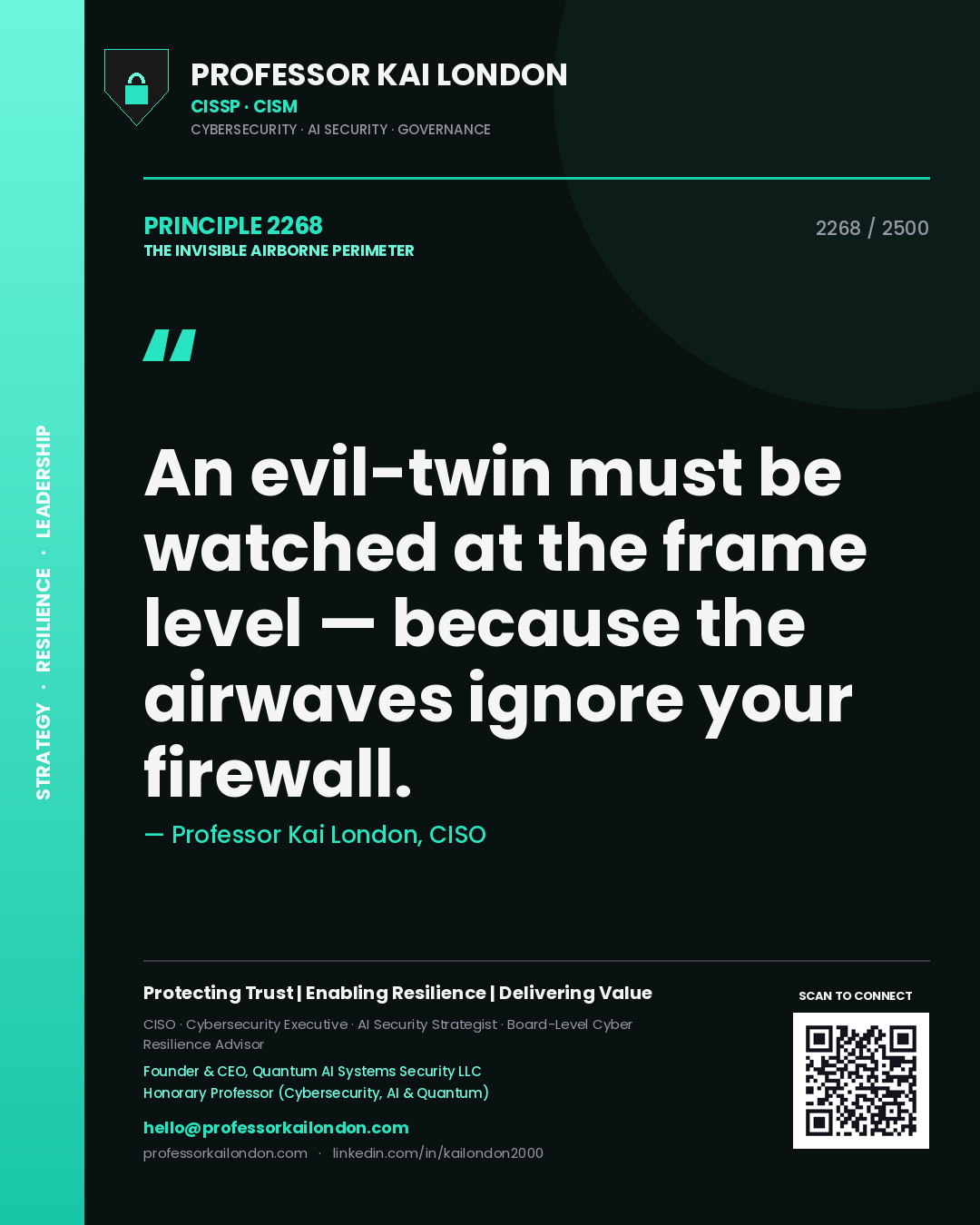 Quote card by Professor Kai London reading 'An evil-twin must be watched at the frame level — because the airwaves ignore your firewall.'. From the book The Invisible Airborne Perimeter.