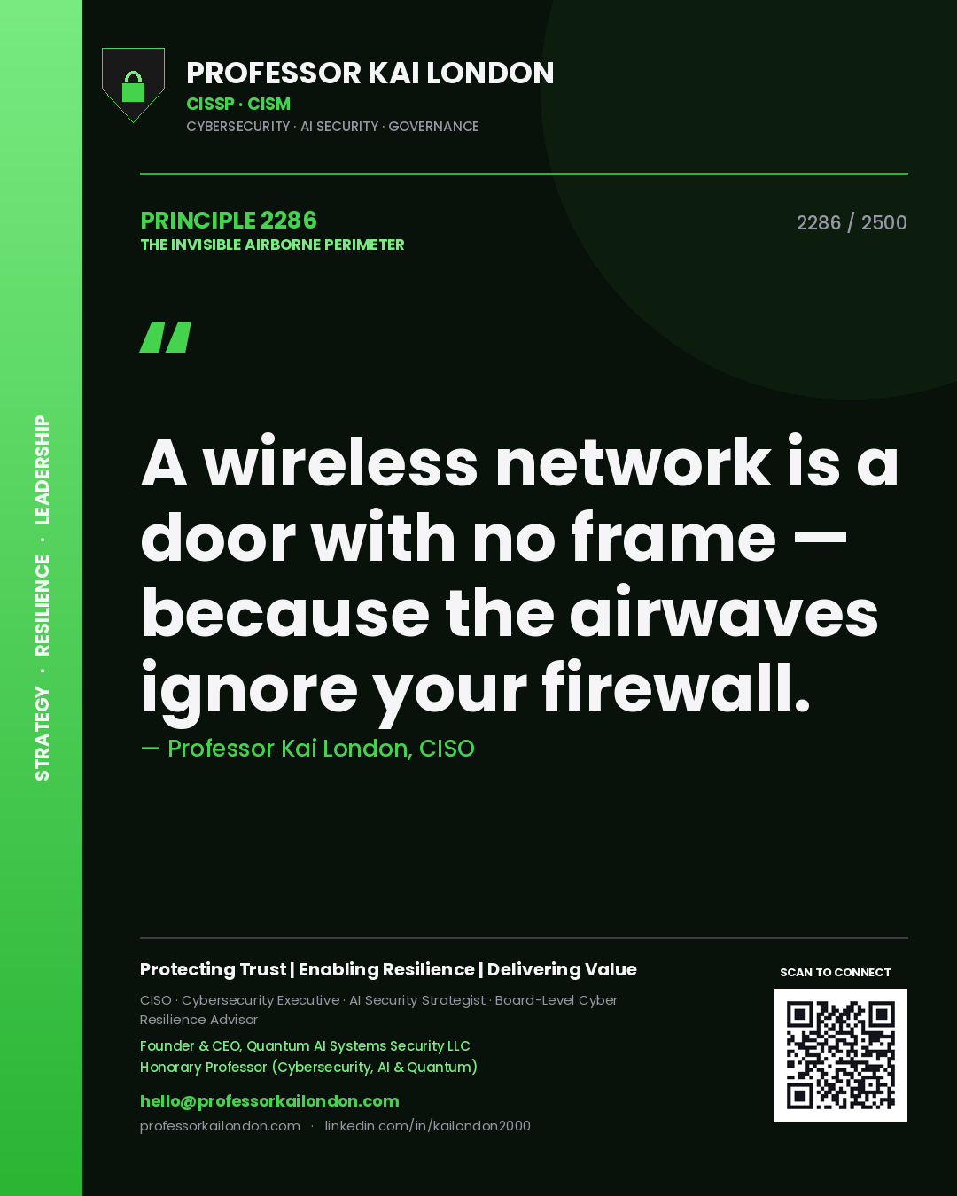 Quote card by Professor Kai London reading 'A wireless network is a door with no frame — because the airwaves ignore your firewall.'. From the book The Invisible Airborne Perimeter.