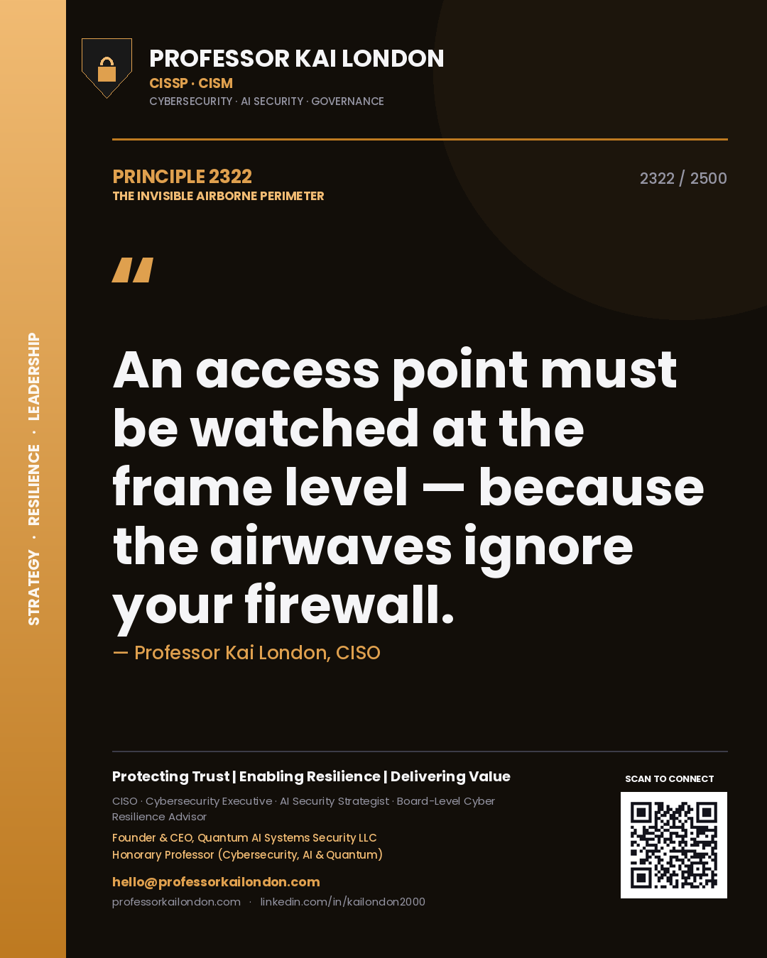 Quote card by Professor Kai London reading 'An access point must be watched at the frame level — because the airwaves ignore your firewall.'. From the book The Invisible Airborne Perimeter.