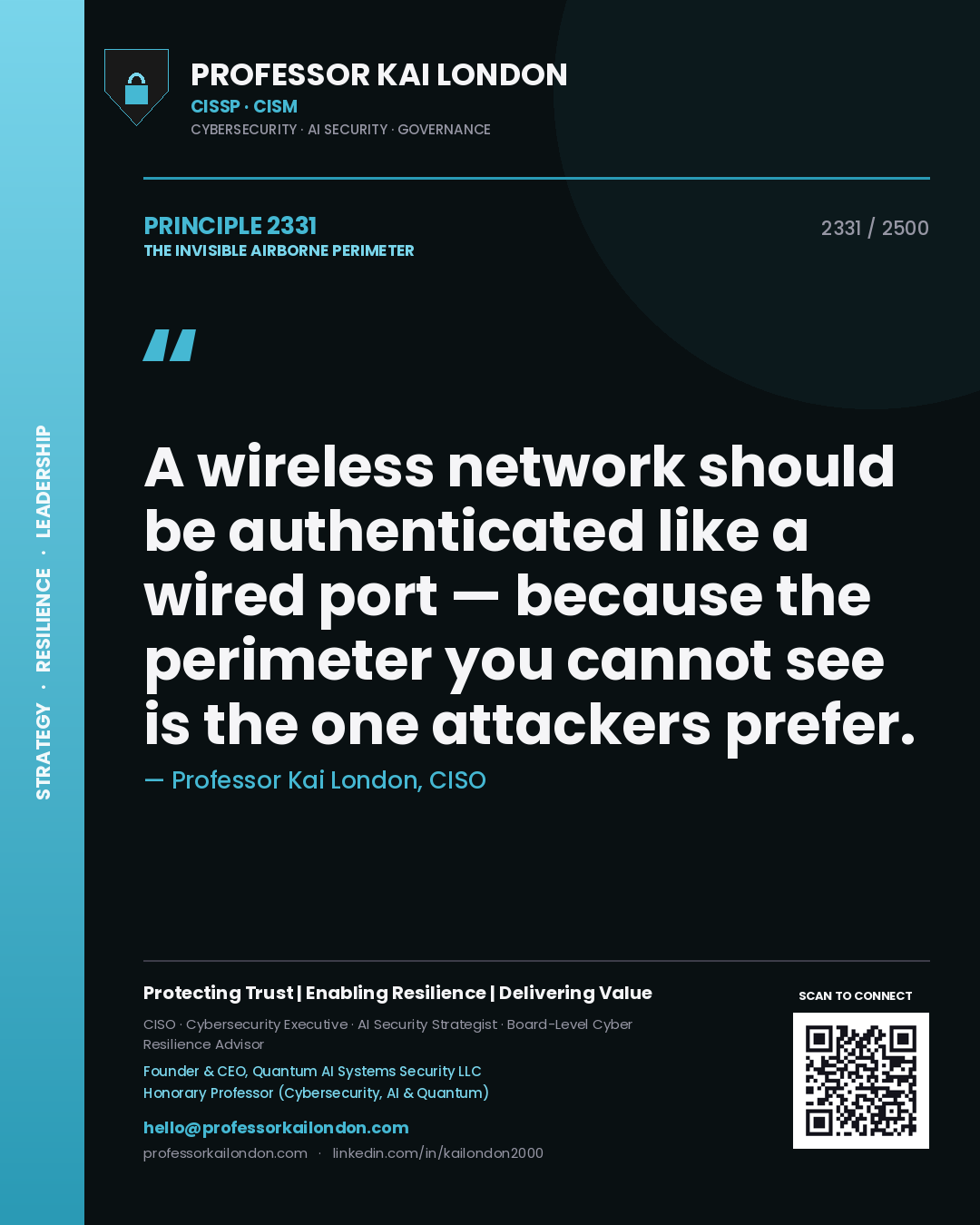 Quote card by Professor Kai London reading 'A wireless network should be authenticated like a wired port — because the perimeter you cannot see is the one attackers prefer.'. From the book The Invisible Airborne Perimeter.