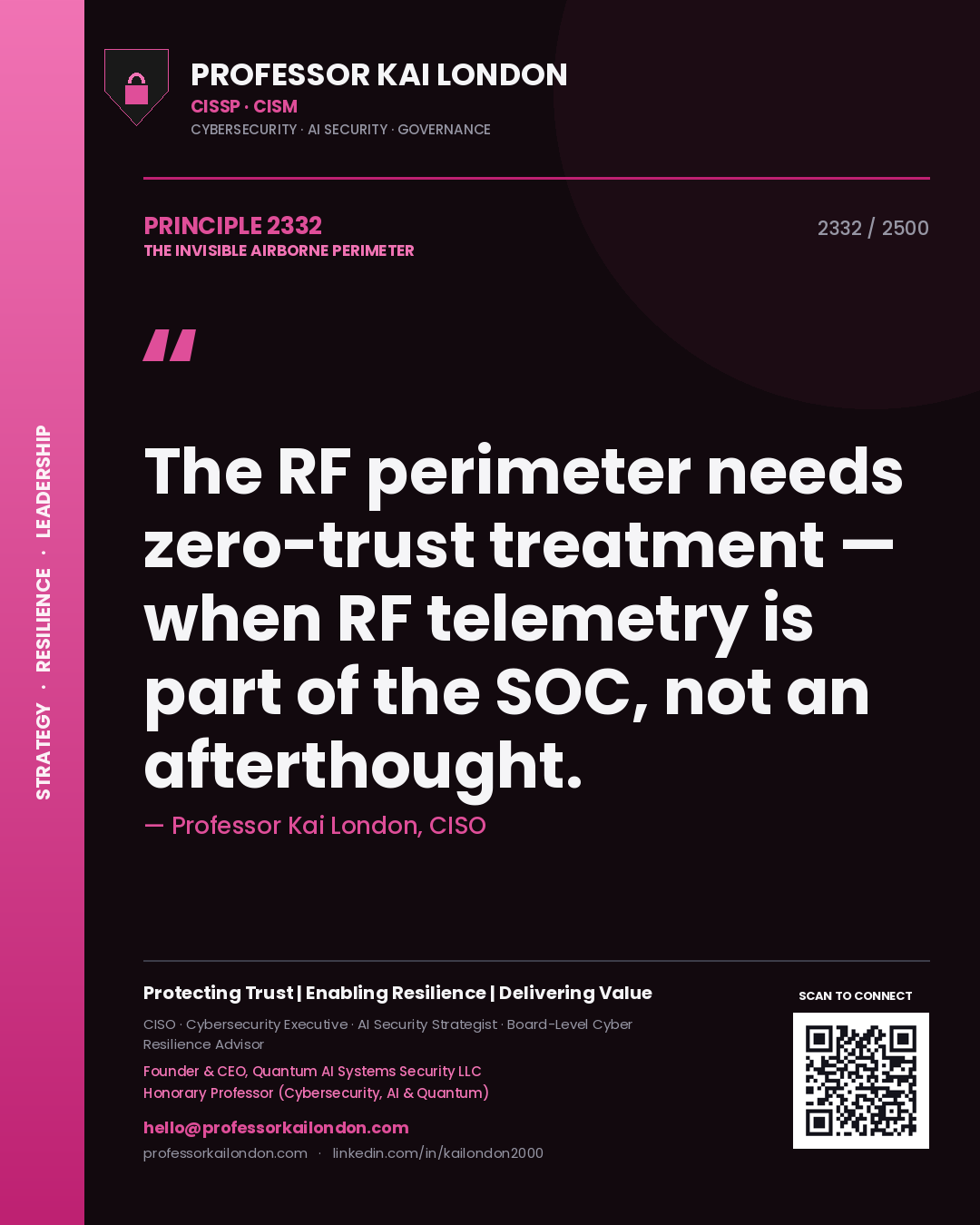 Quote card by Professor Kai London reading 'The RF perimeter needs zero-trust treatment — when RF telemetry is part of the SOC, not an afterthought.'. From the book The Invisible Airborne Perimeter.