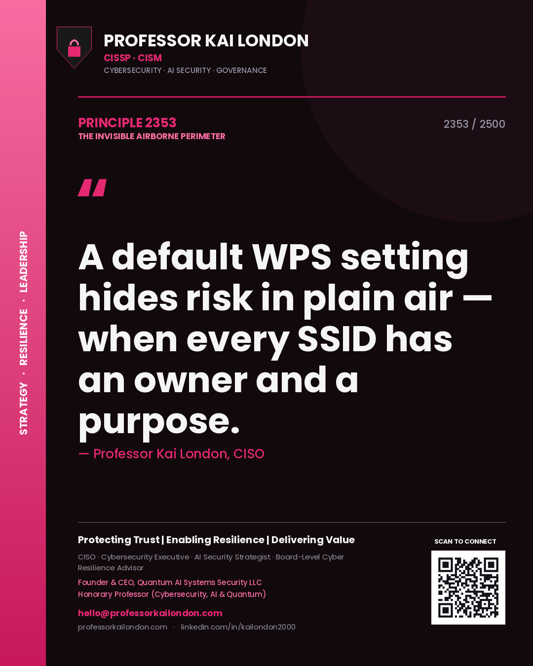 Quote card by Professor Kai London reading 'A default WPS setting hides risk in plain air — when every SSID has an owner and a purpose.'. From the book The Invisible Airborne Perimeter.
