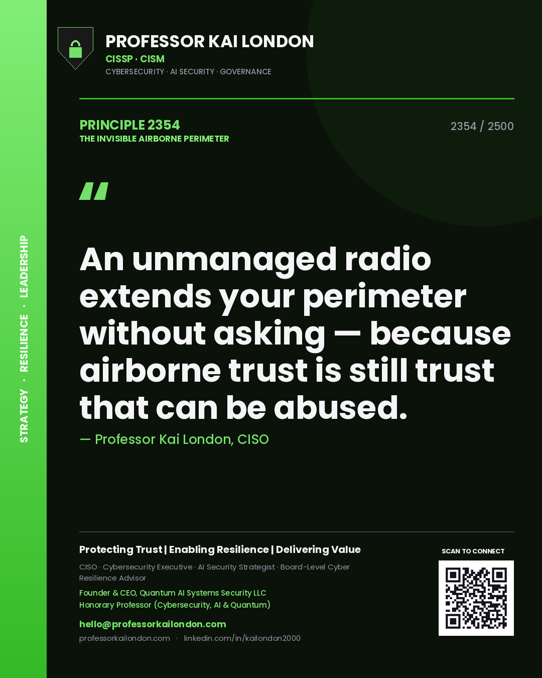 Quote card by Professor Kai London reading 'An unmanaged radio extends your perimeter without asking — because airborne trust is still trust that can be abused.'. From the book The Invisible Airborne Perimeter.