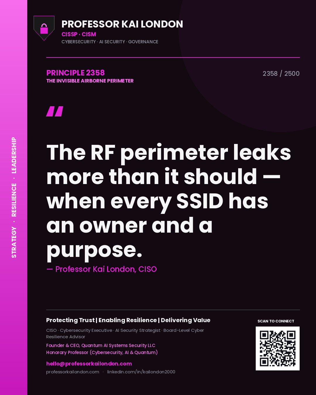 Quote card by Professor Kai London reading 'The RF perimeter leaks more than it should — when every SSID has an owner and a purpose.'. From the book The Invisible Airborne Perimeter.