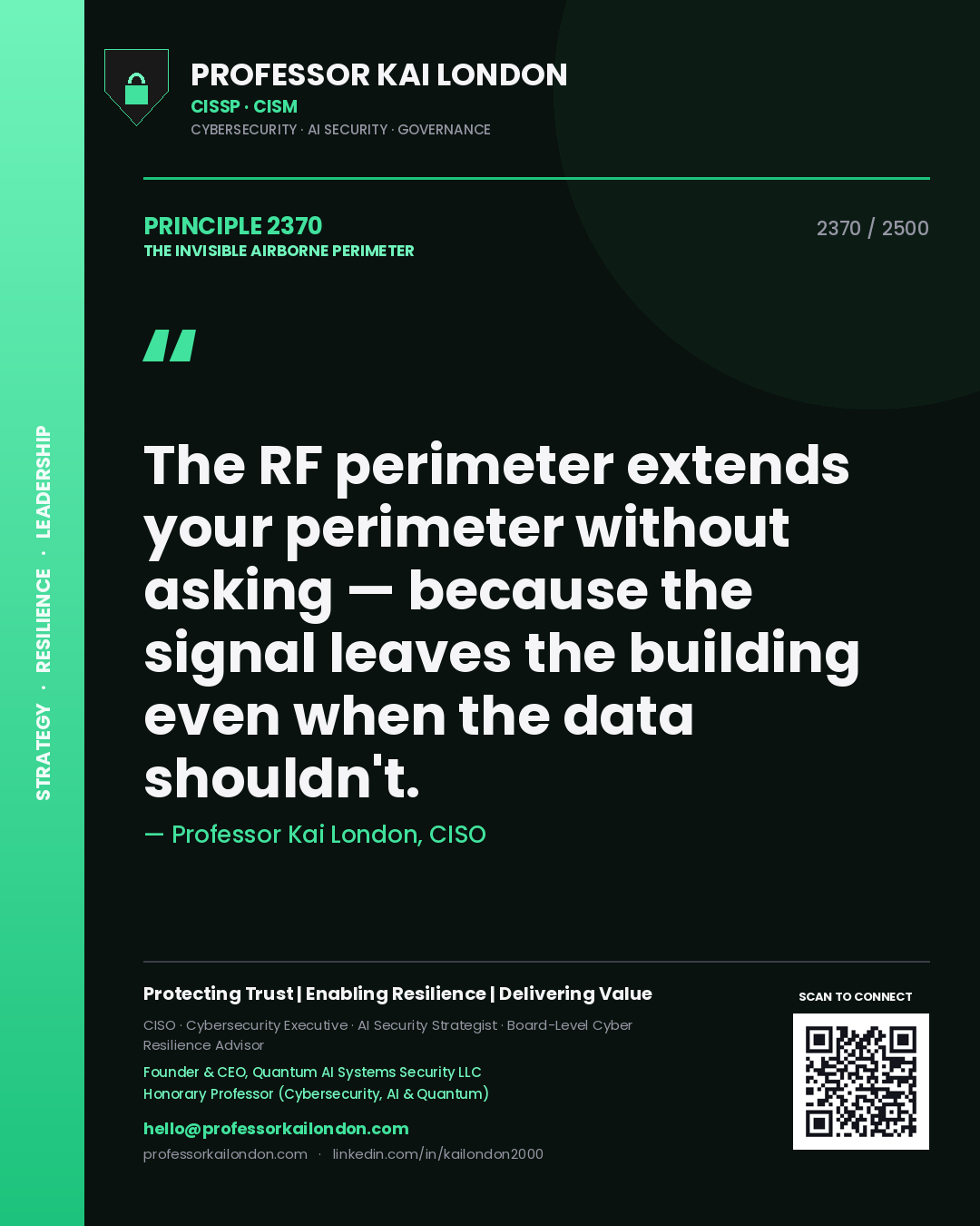 Quote card by Professor Kai London reading 'The RF perimeter extends your perimeter without asking — because the signal leaves the building even when the data shouldn't.'. From the book The Invisible Airborne Perimeter.