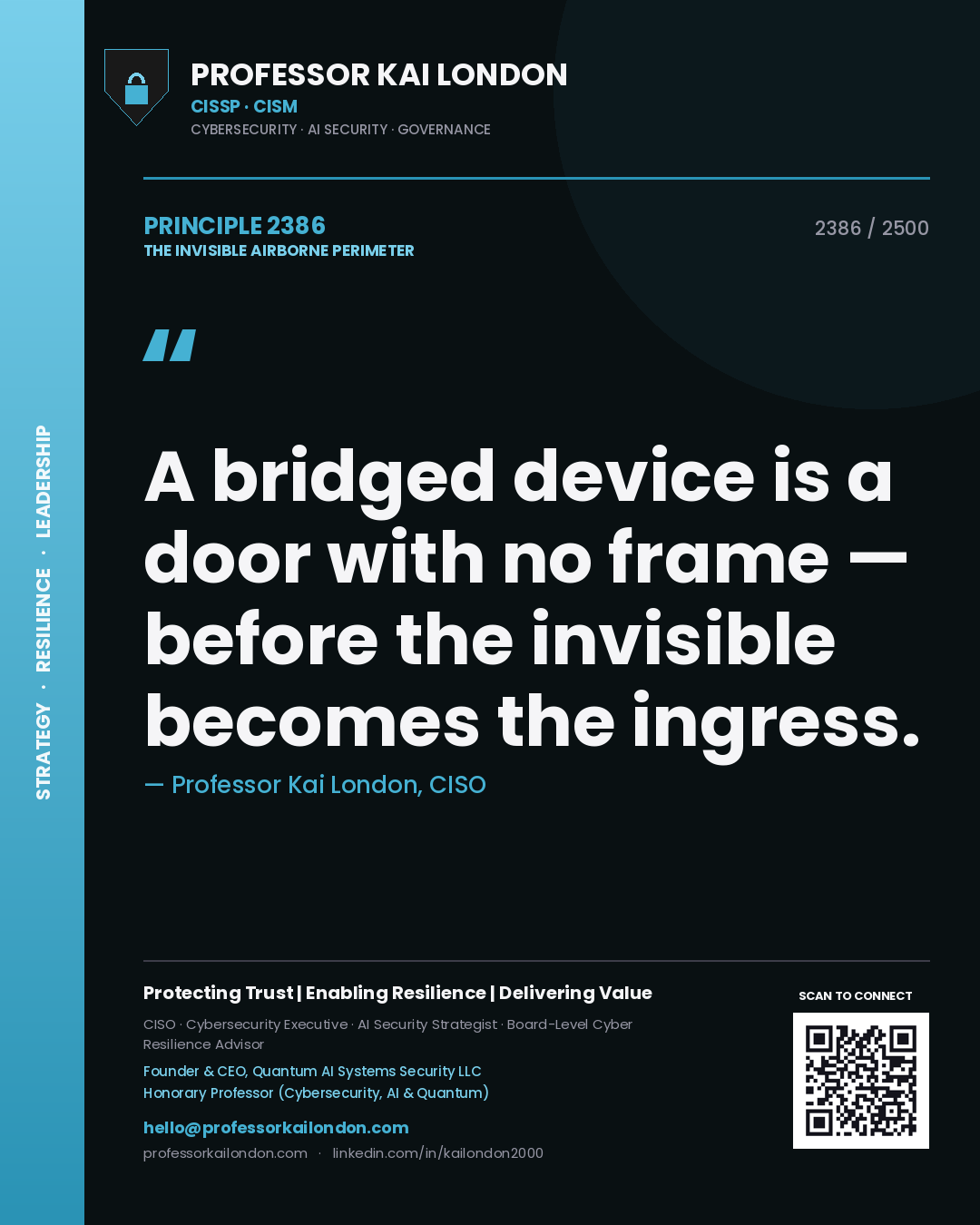 Quote card by Professor Kai London reading 'A bridged device is a door with no frame — before the invisible becomes the ingress.'. From the book The Invisible Airborne Perimeter.