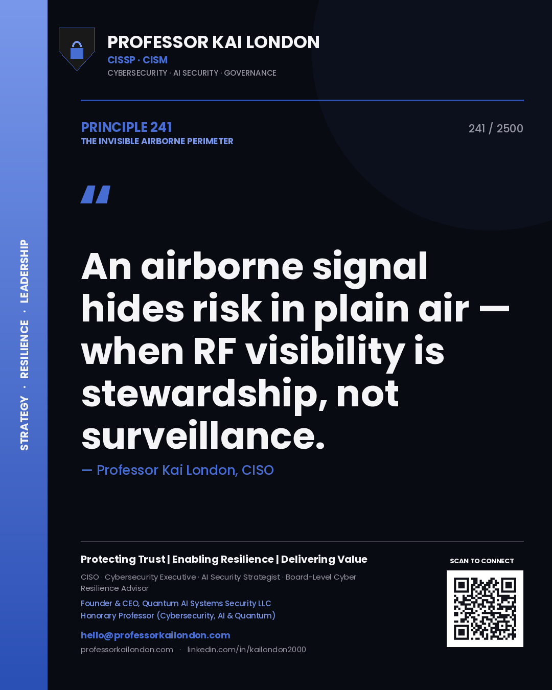 Quote card by Professor Kai London reading 'An airborne signal hides risk in plain air — when RF visibility is stewardship, not surveillance.'. From the book The Invisible Airborne Perimeter.