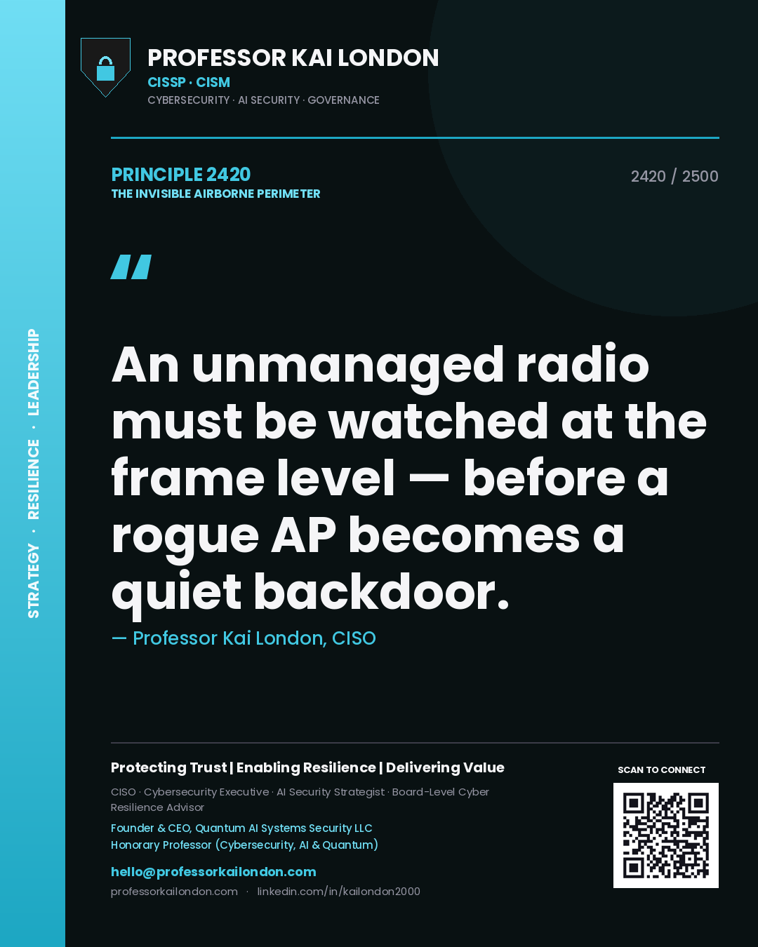 Quote card by Professor Kai London reading 'An unmanaged radio must be watched at the frame level — before a rogue AP becomes a quiet backdoor.'. From the book The Invisible Airborne Perimeter.