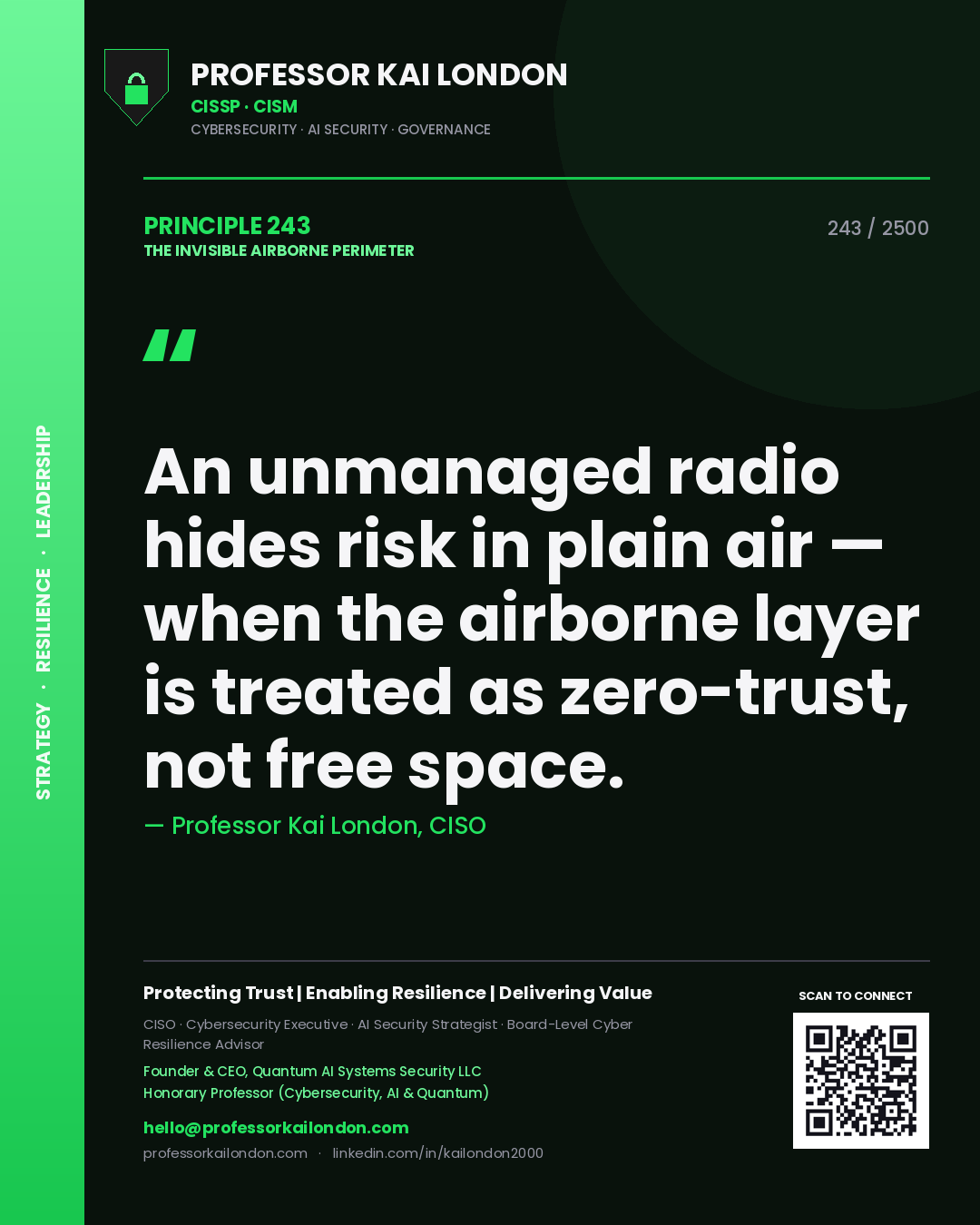 Quote card by Professor Kai London reading 'An unmanaged radio hides risk in plain air — when the airborne layer is treated as zero-trust, not free space.'. From the book The Invisible Airborne Perimeter.