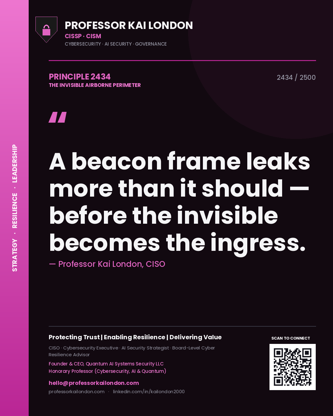 Quote card by Professor Kai London reading 'A beacon frame leaks more than it should — before the invisible becomes the ingress.'. From the book The Invisible Airborne Perimeter.