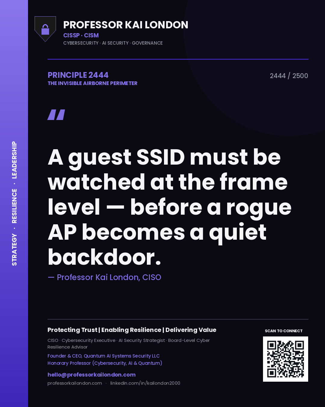 Quote card by Professor Kai London reading 'A guest SSID must be watched at the frame level — before a rogue AP becomes a quiet backdoor.'. From the book The Invisible Airborne Perimeter.