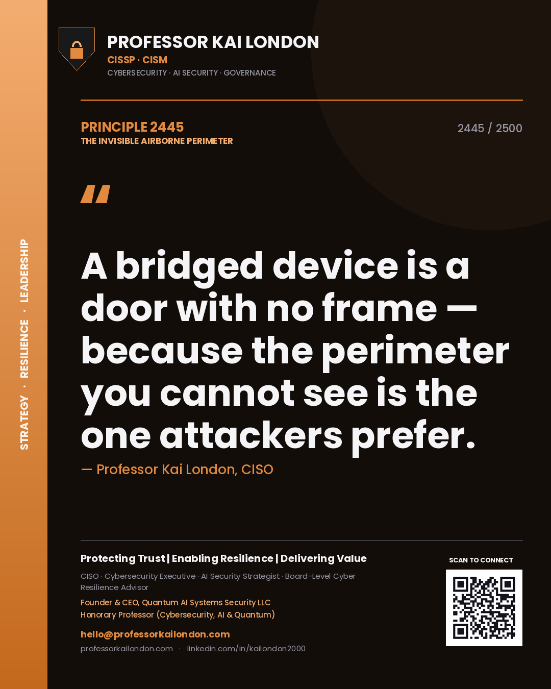 Quote card by Professor Kai London reading 'A bridged device is a door with no frame — because the perimeter you cannot see is the one attackers prefer.'. From the book The Invisible Airborne Perimeter.