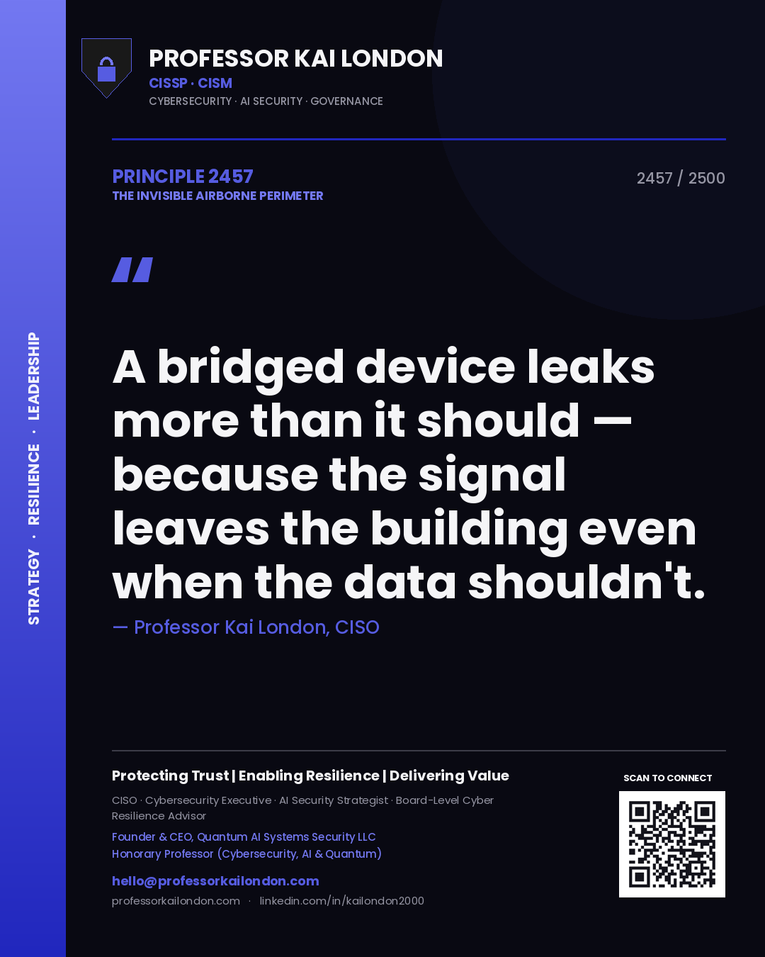 Quote card by Professor Kai London reading 'A bridged device leaks more than it should — because the signal leaves the building even when the data shouldn't.'. From the book The Invisible Airborne Perimeter.
