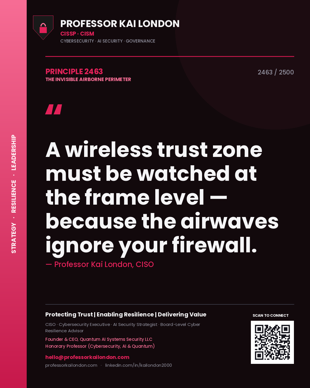 Quote card by Professor Kai London reading 'A wireless trust zone must be watched at the frame level — because the airwaves ignore your firewall.'. From the book The Invisible Airborne Perimeter.