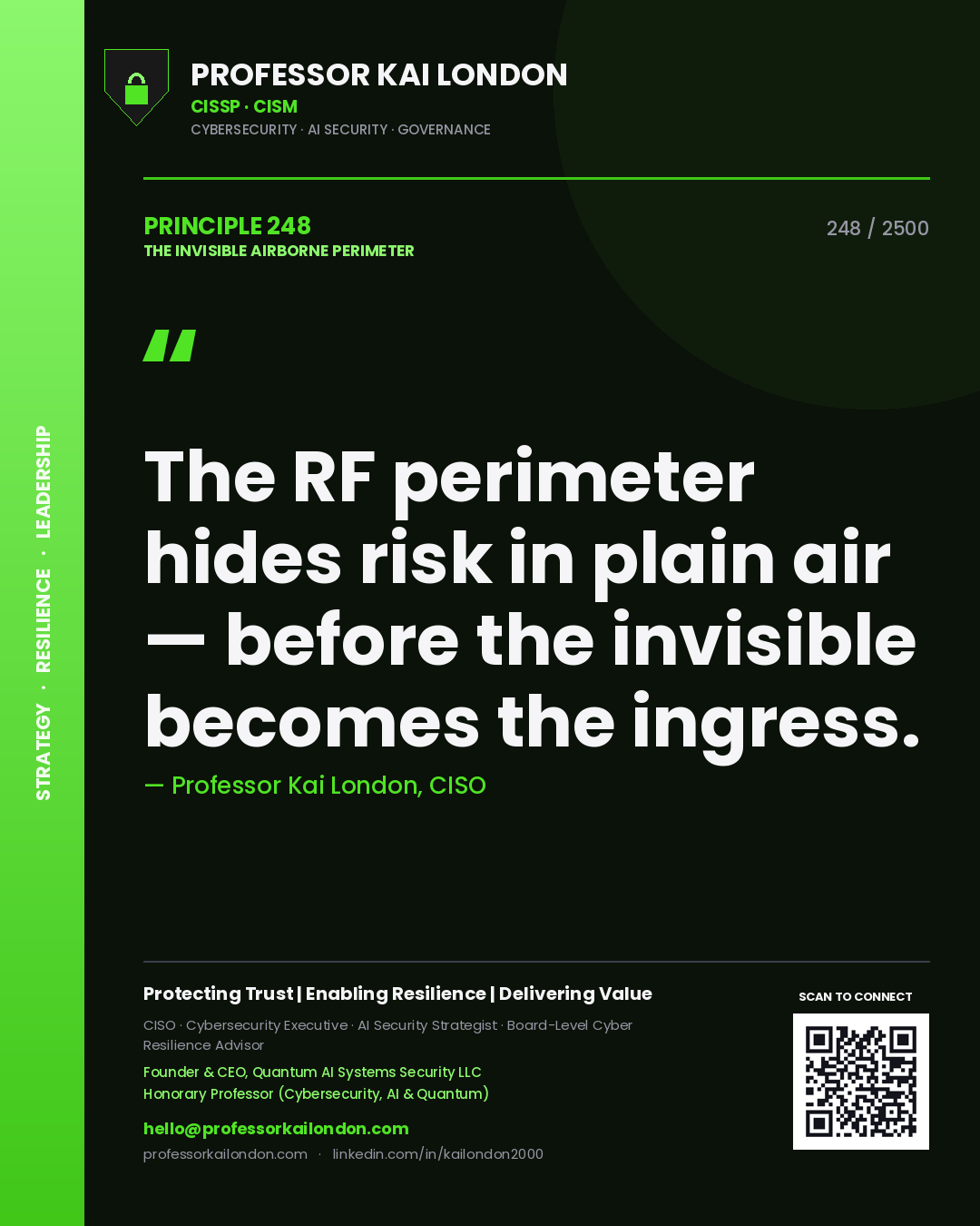 Quote card by Professor Kai London reading 'The RF perimeter hides risk in plain air — before the invisible becomes the ingress.'. From the book The Invisible Airborne Perimeter.