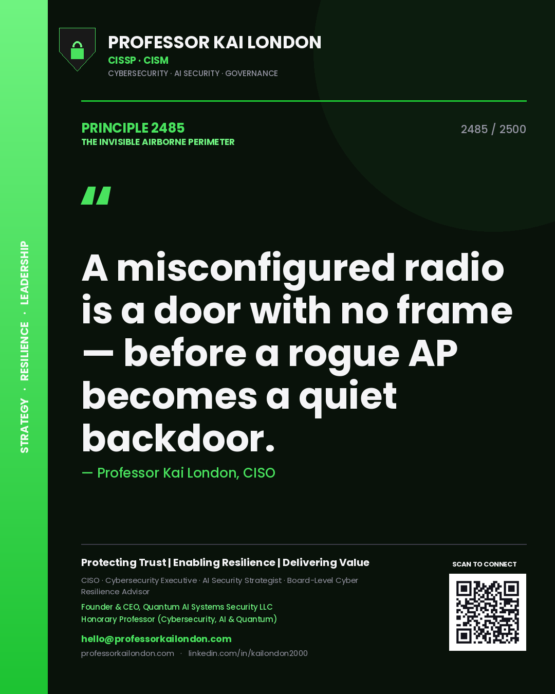 Quote card by Professor Kai London reading 'A misconfigured radio is a door with no frame — before a rogue AP becomes a quiet backdoor.'. From the book The Invisible Airborne Perimeter.