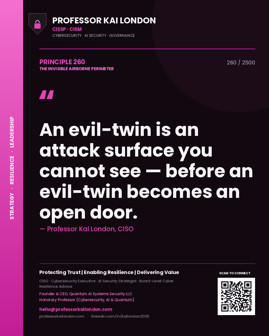 Quote card by Professor Kai London reading 'An evil-twin is an attack surface you cannot see — before an evil-twin becomes an open door.'. From the book The Invisible Airborne Perimeter.